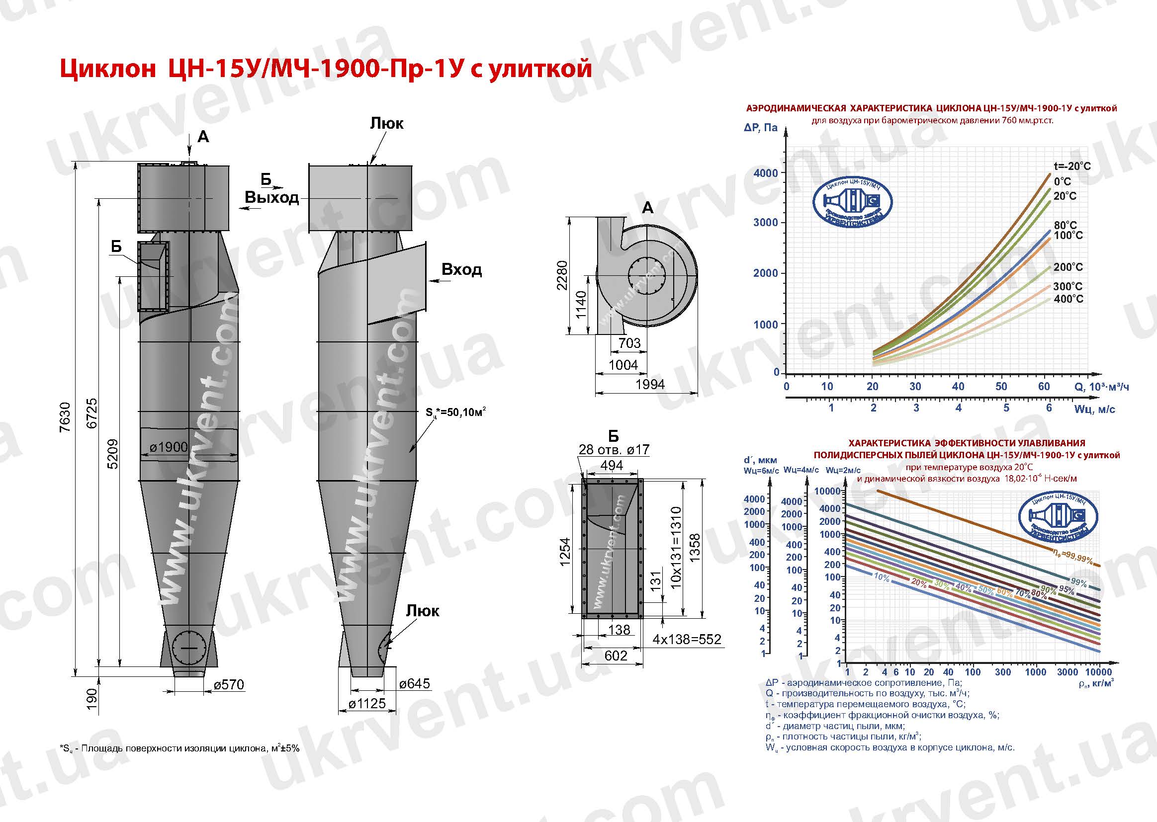 ЦН-15У-1900-1У циклон