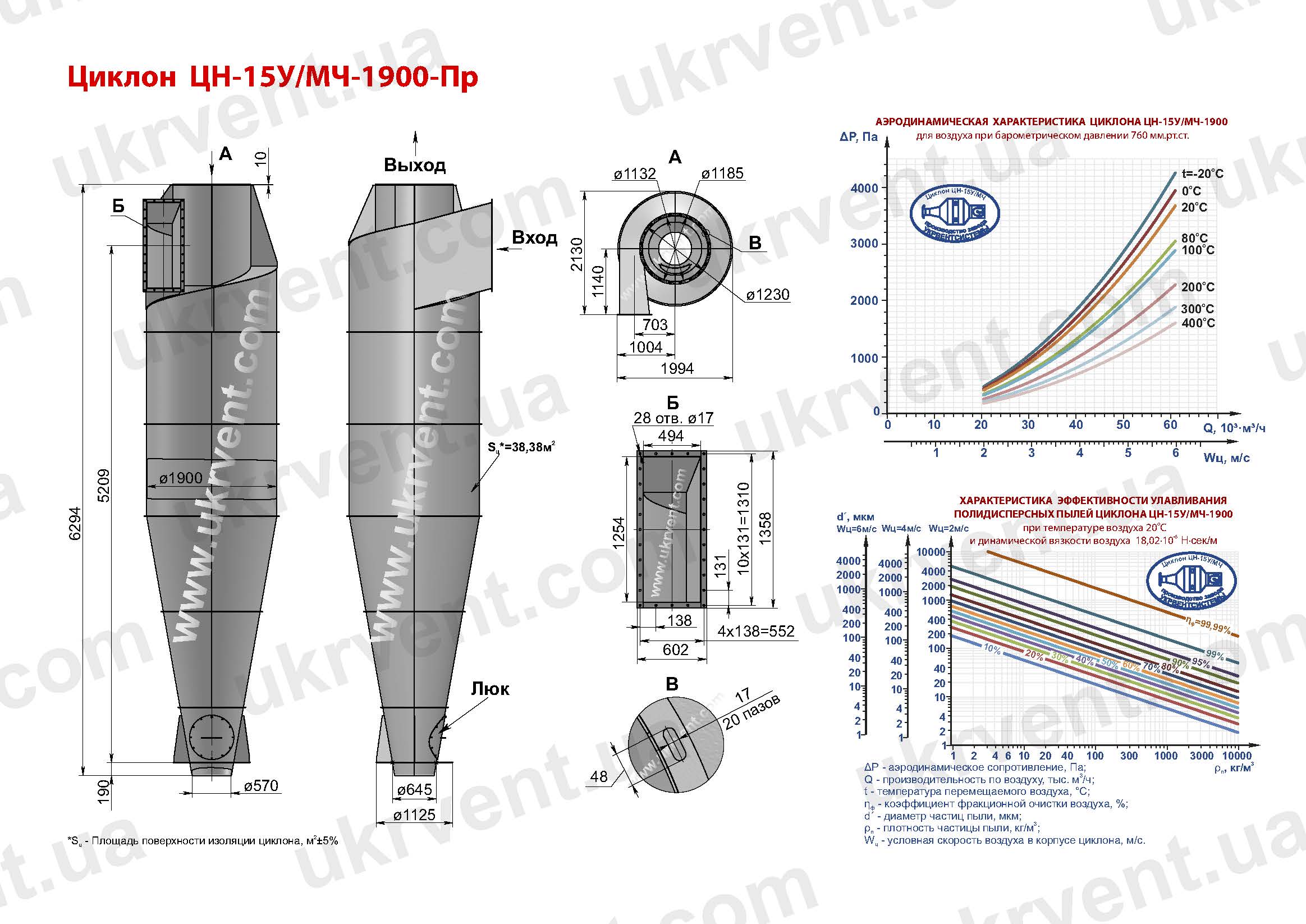 ЦН-15У-1900 циклон