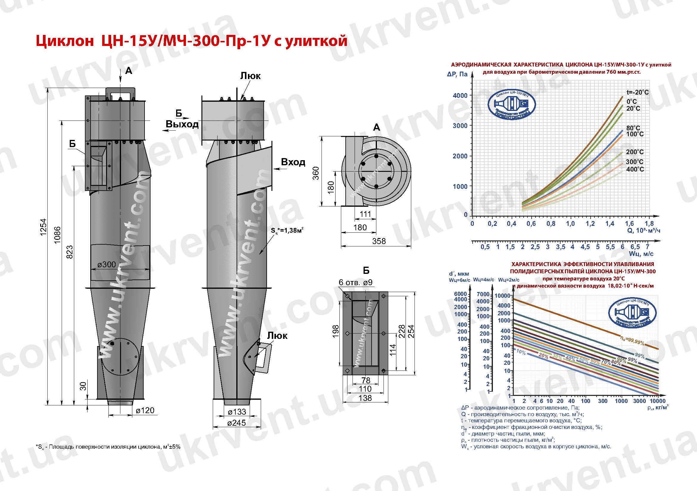 ЦН-15У-300-У циклон