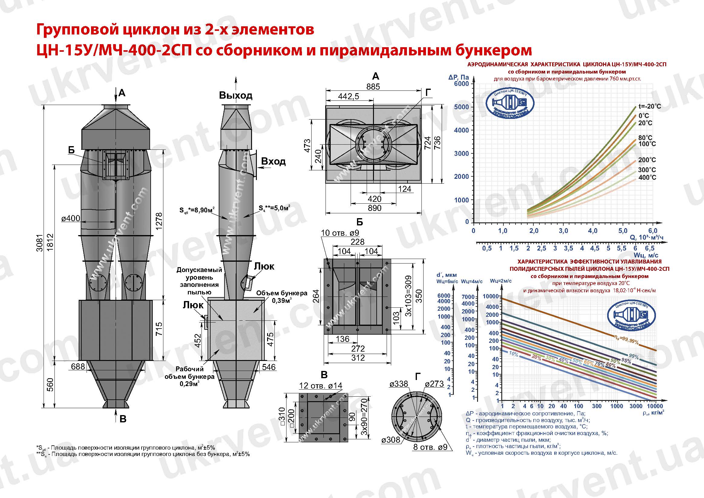 ЦН-15У-400-2СП циклон