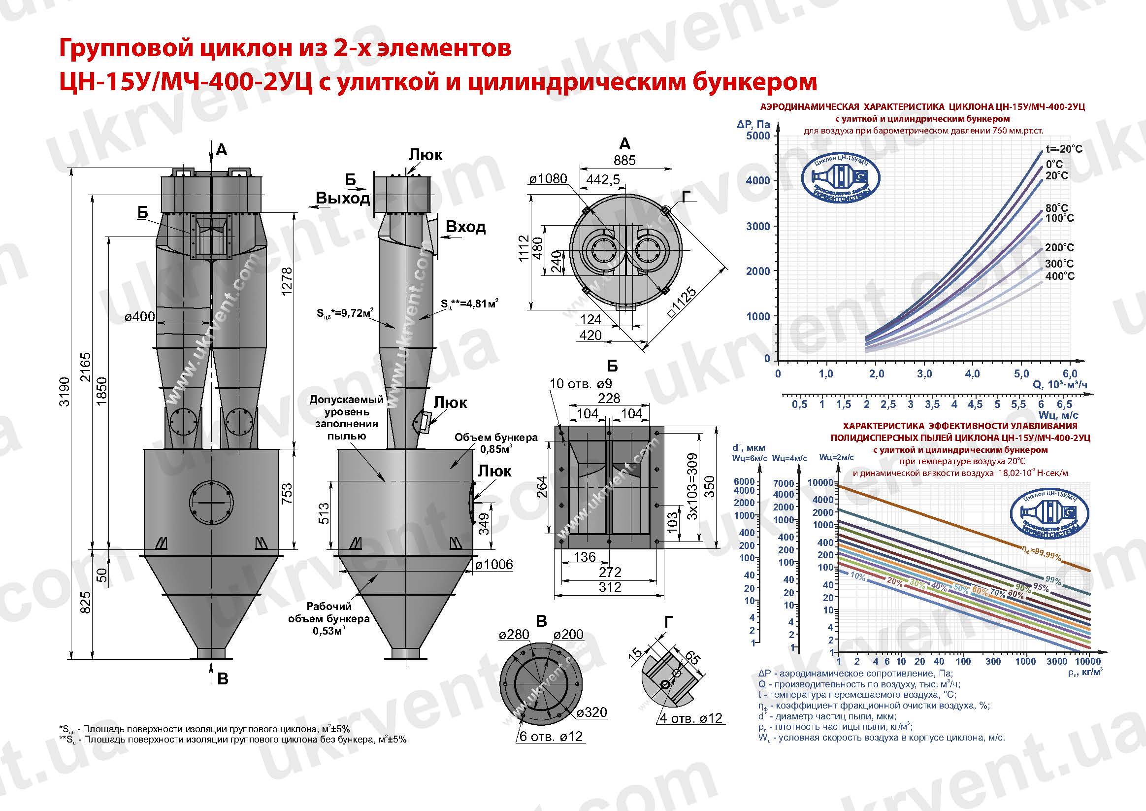 ЦН-15У-400-2УЦ циклон