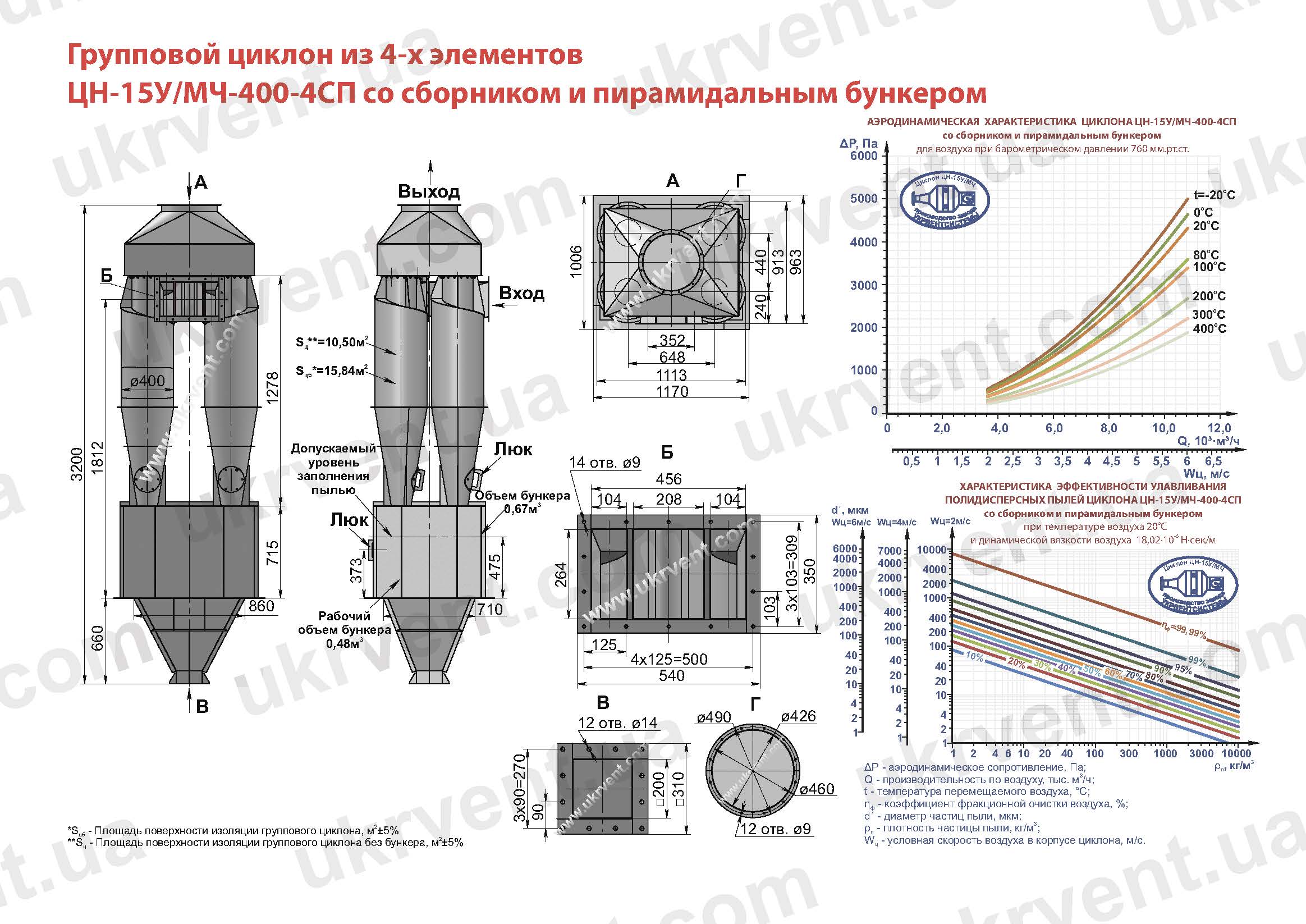 ЦН-15У-400-4СП циклон