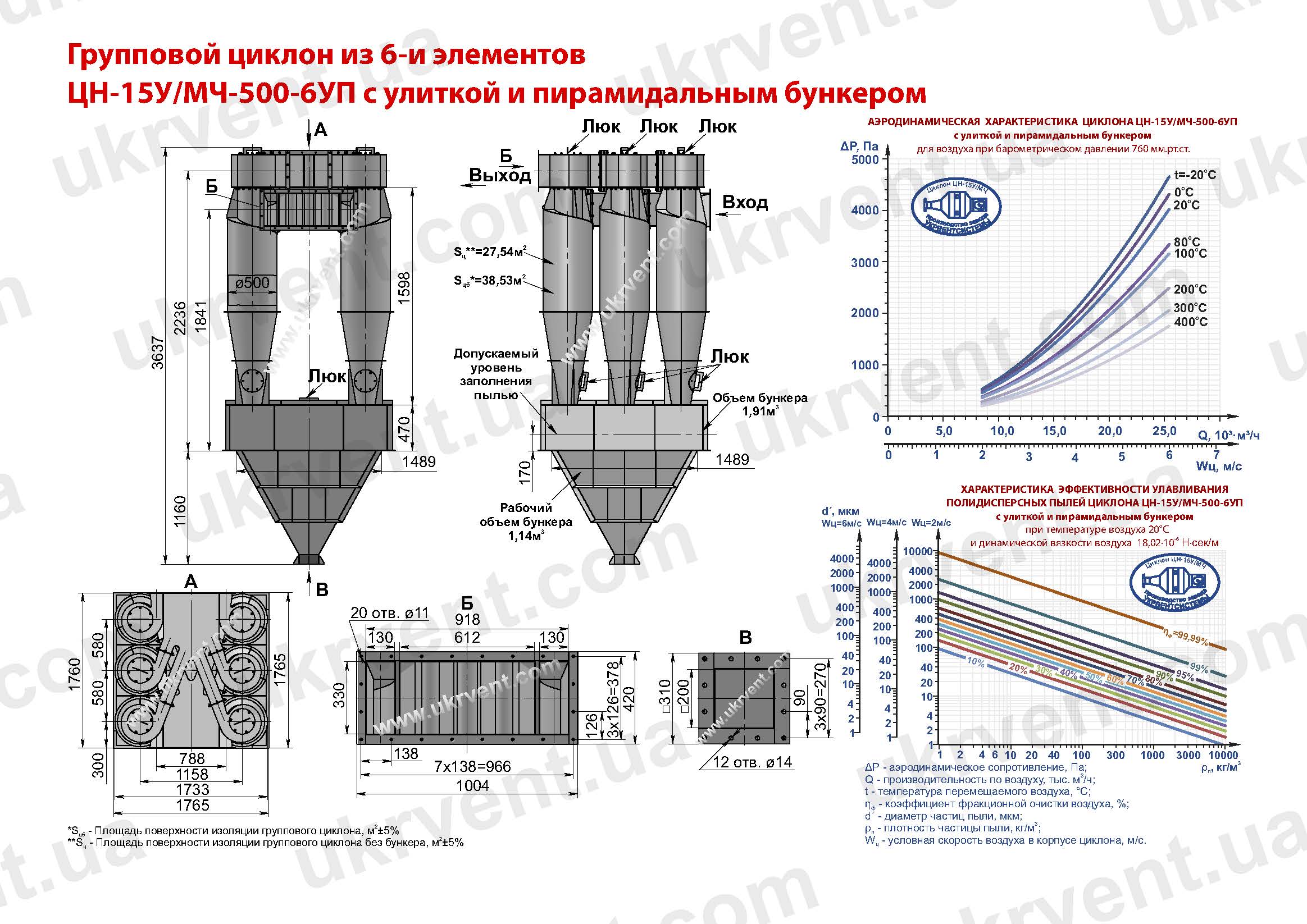 ЦН-15У-500-6УП циклон