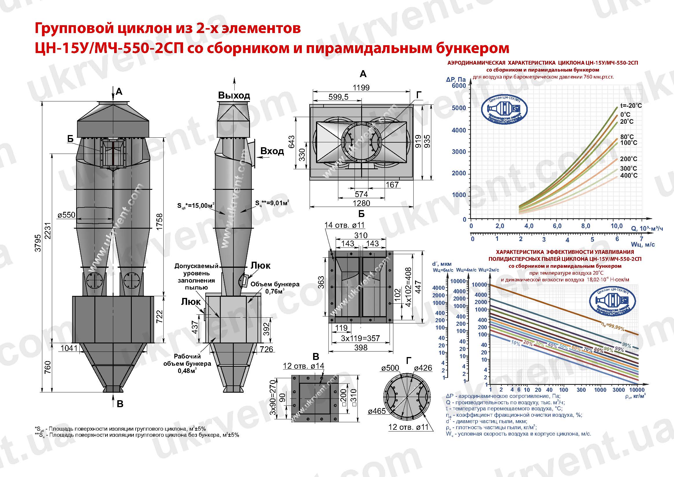ЦН-15У-550-2СП циклон
