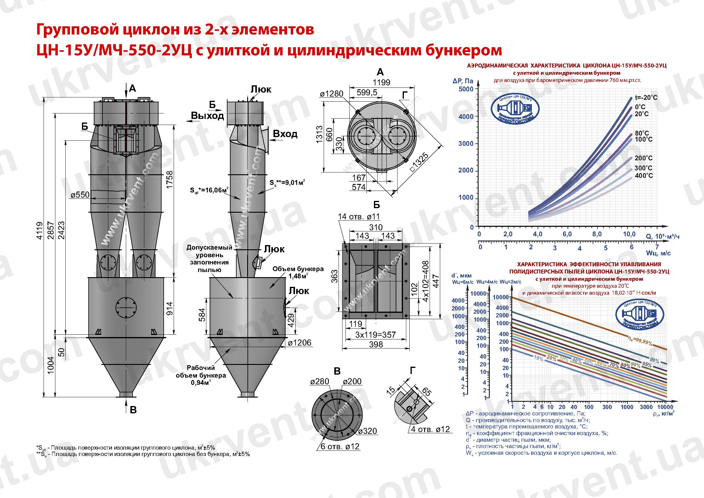ЦН-15У-550-2УЦ циклон