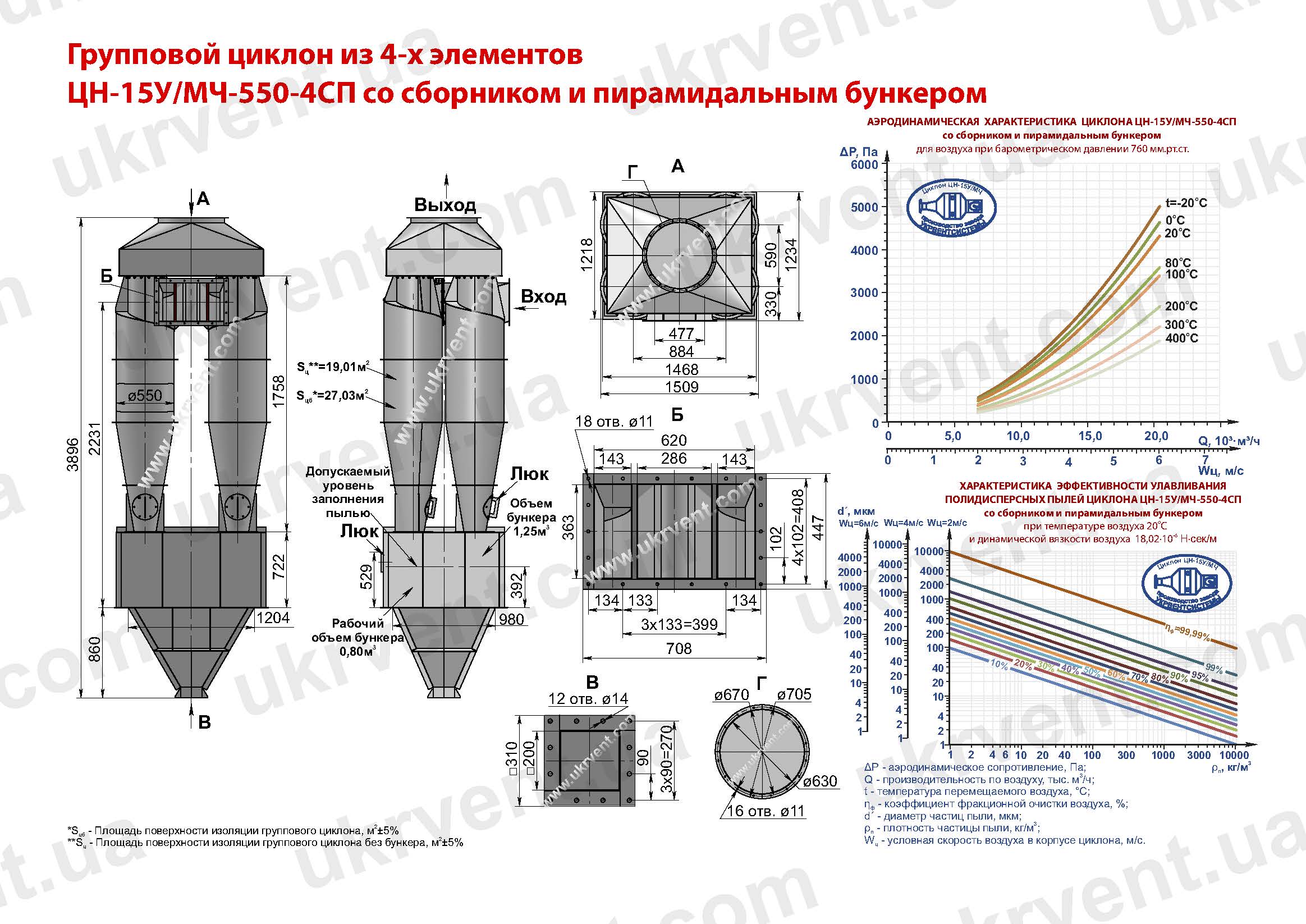 ЦН-15У-550-4СП циклон