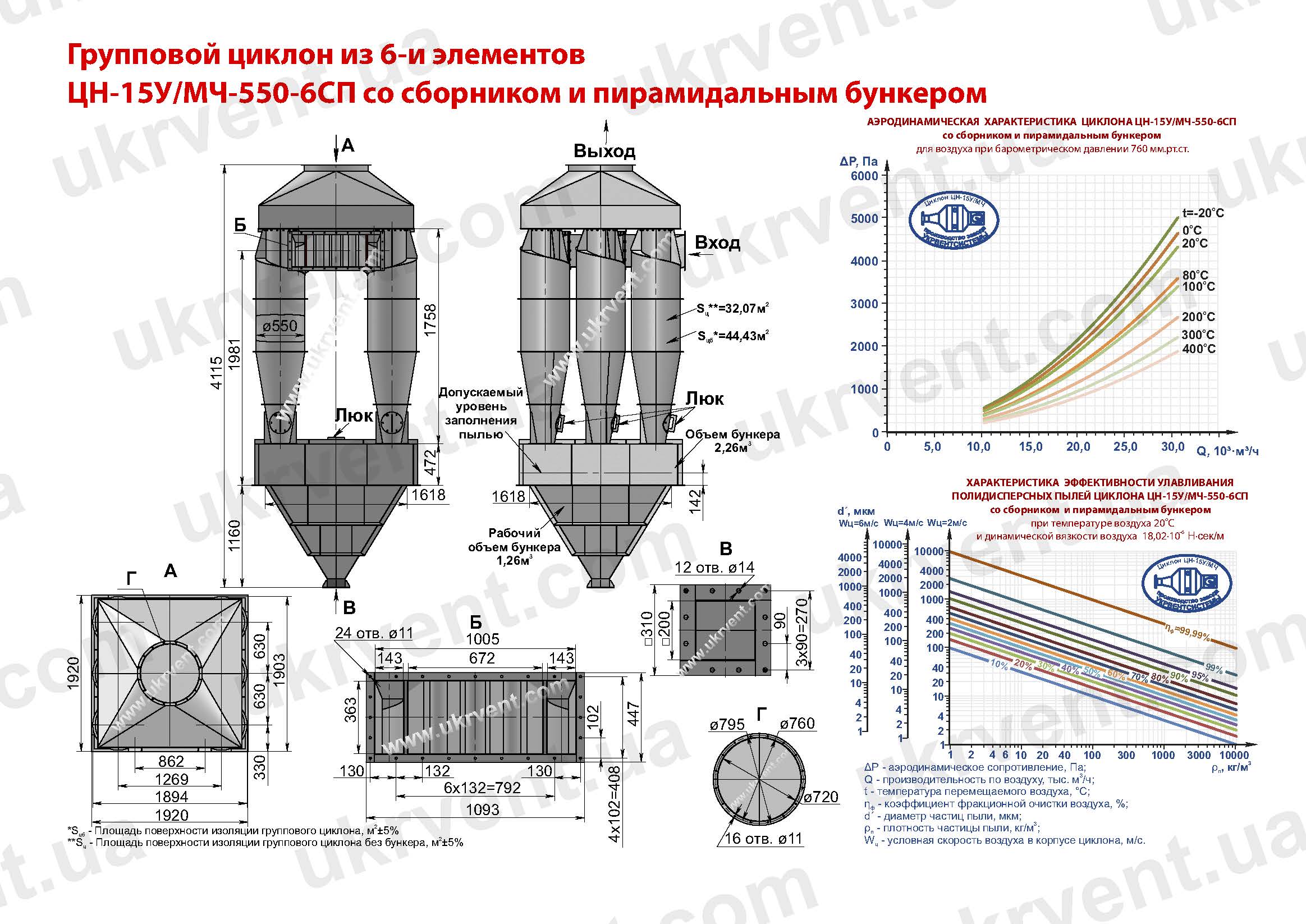 ЦН-15У-550-6СП циклон