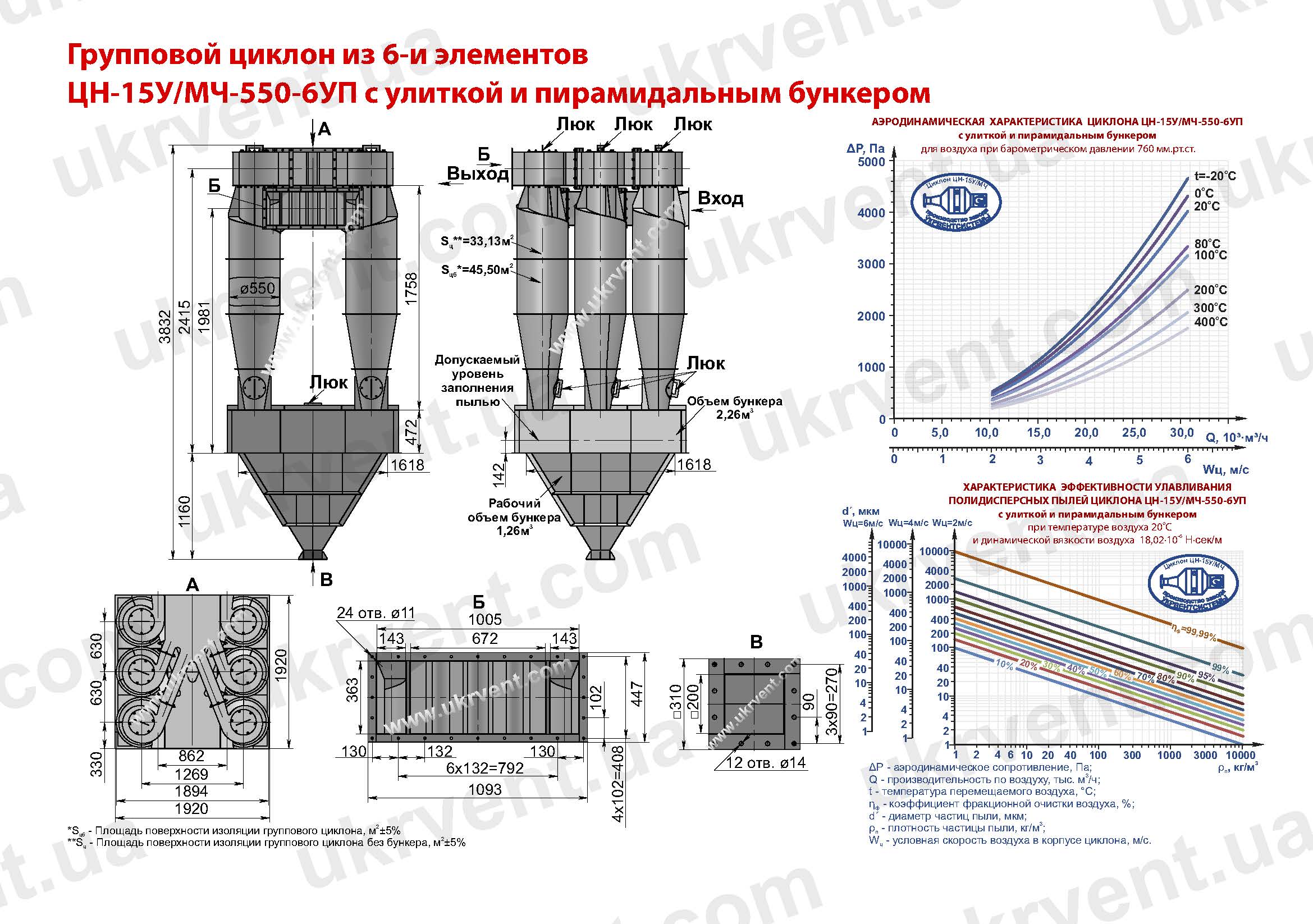 ЦН-15У-550-6УП циклон