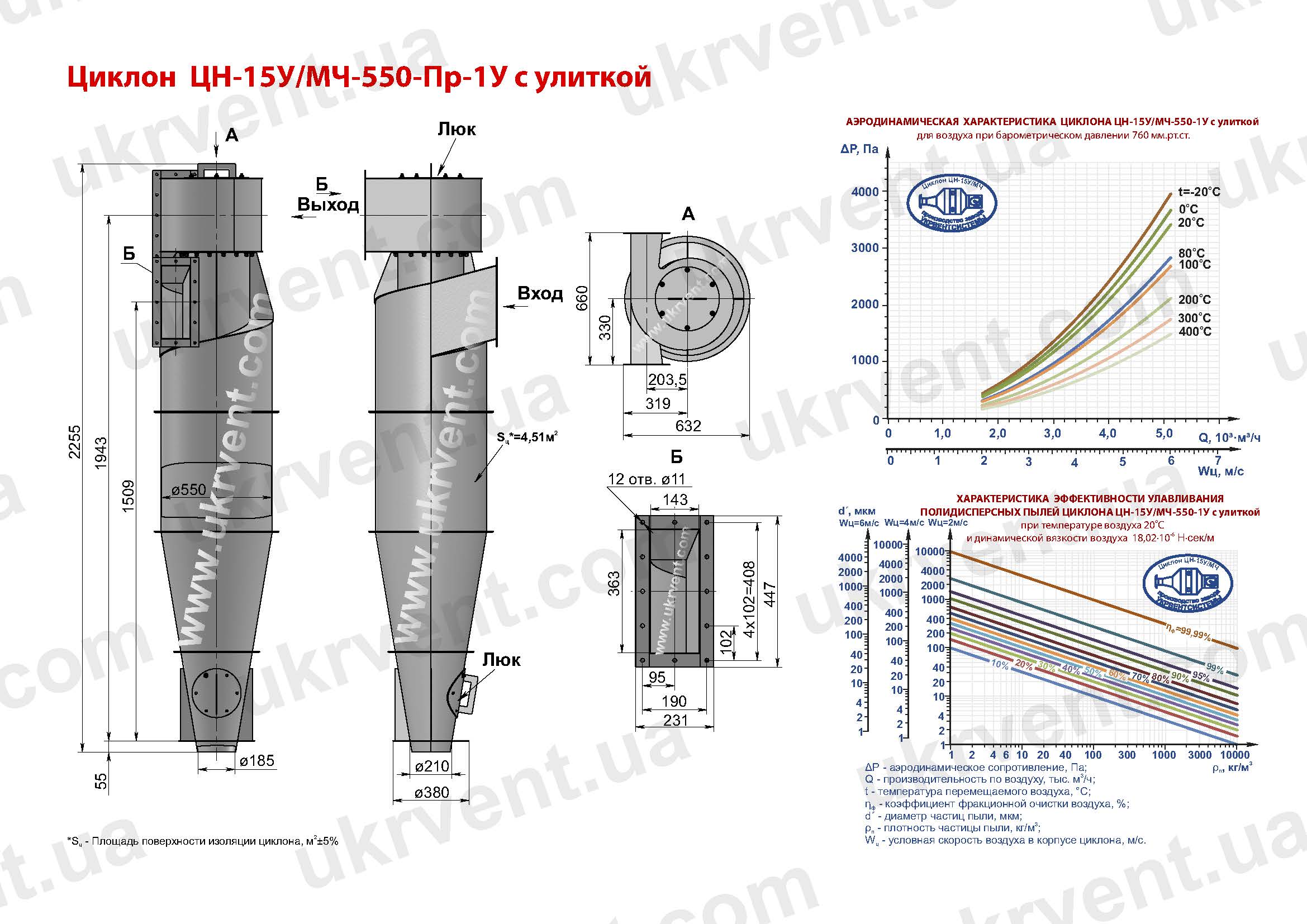 ЦН-15У-550-1У циклон