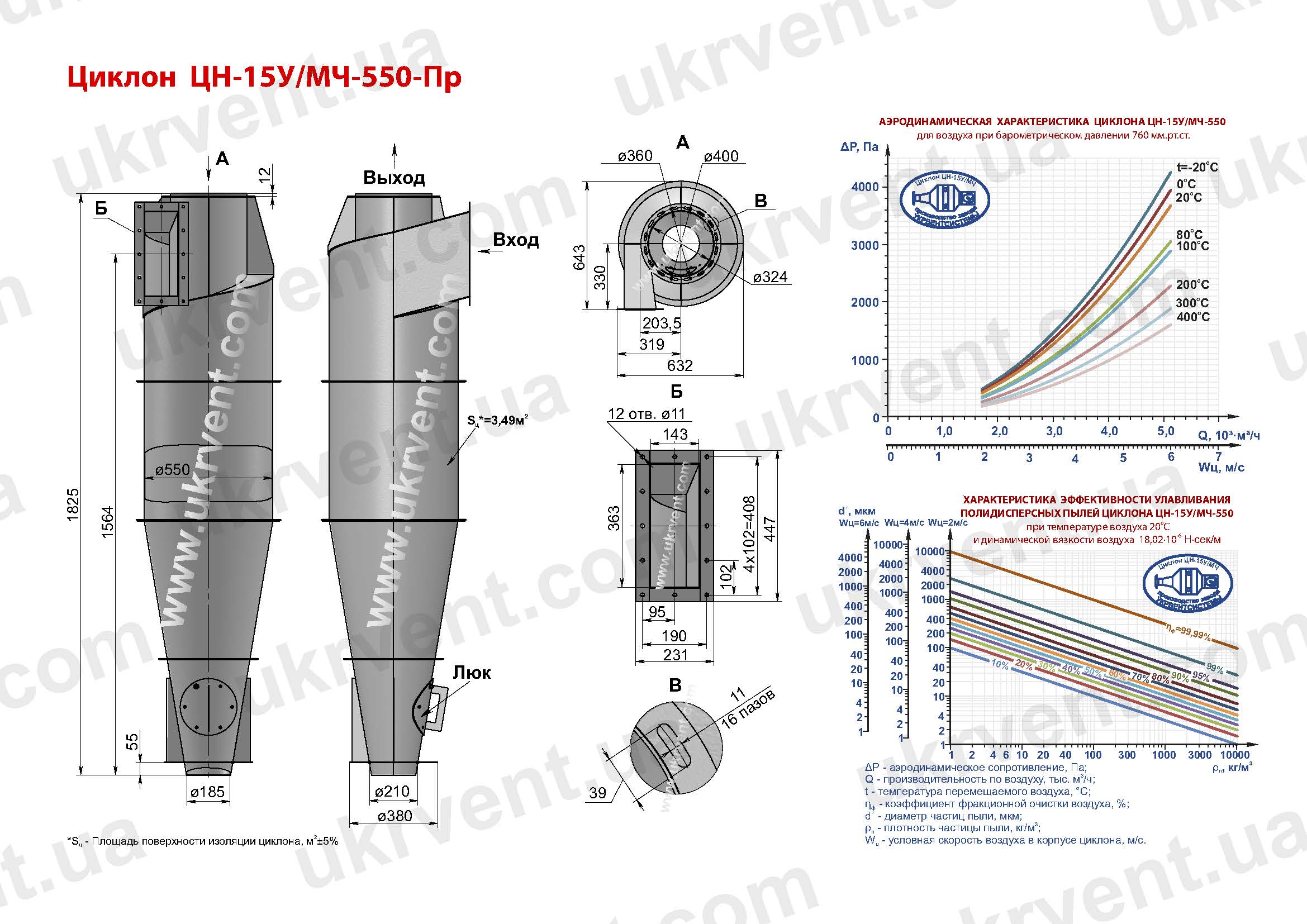 ЦН-15У-550 циклон