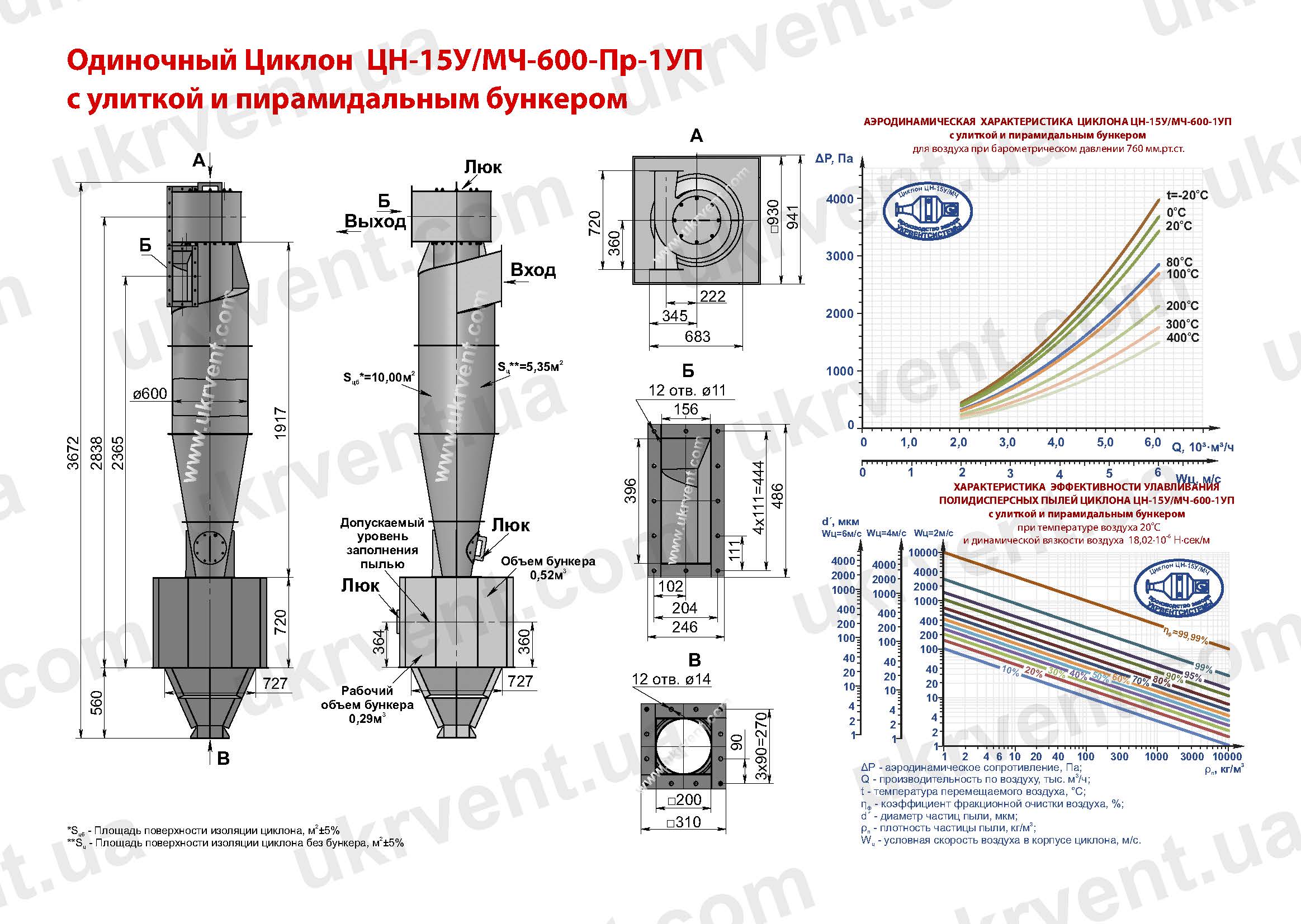 ЦН-15У-600-1УП циклон