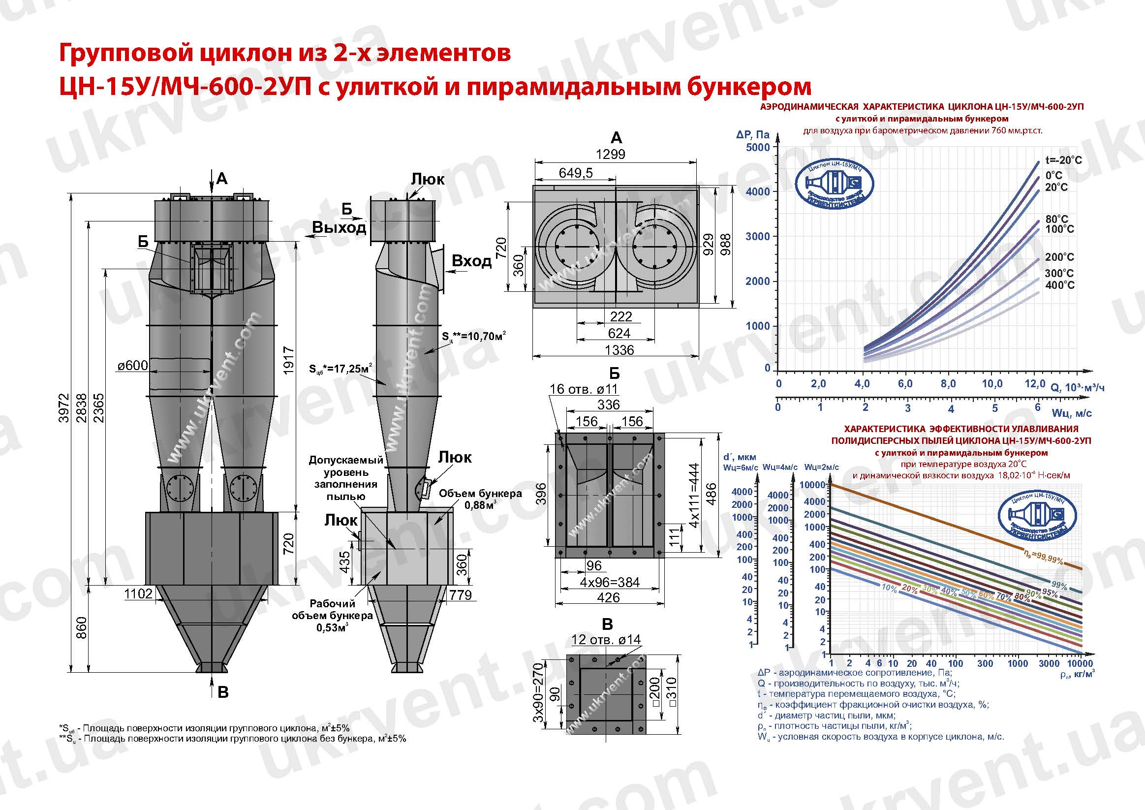 ЦН-15У-600-2УП циклон