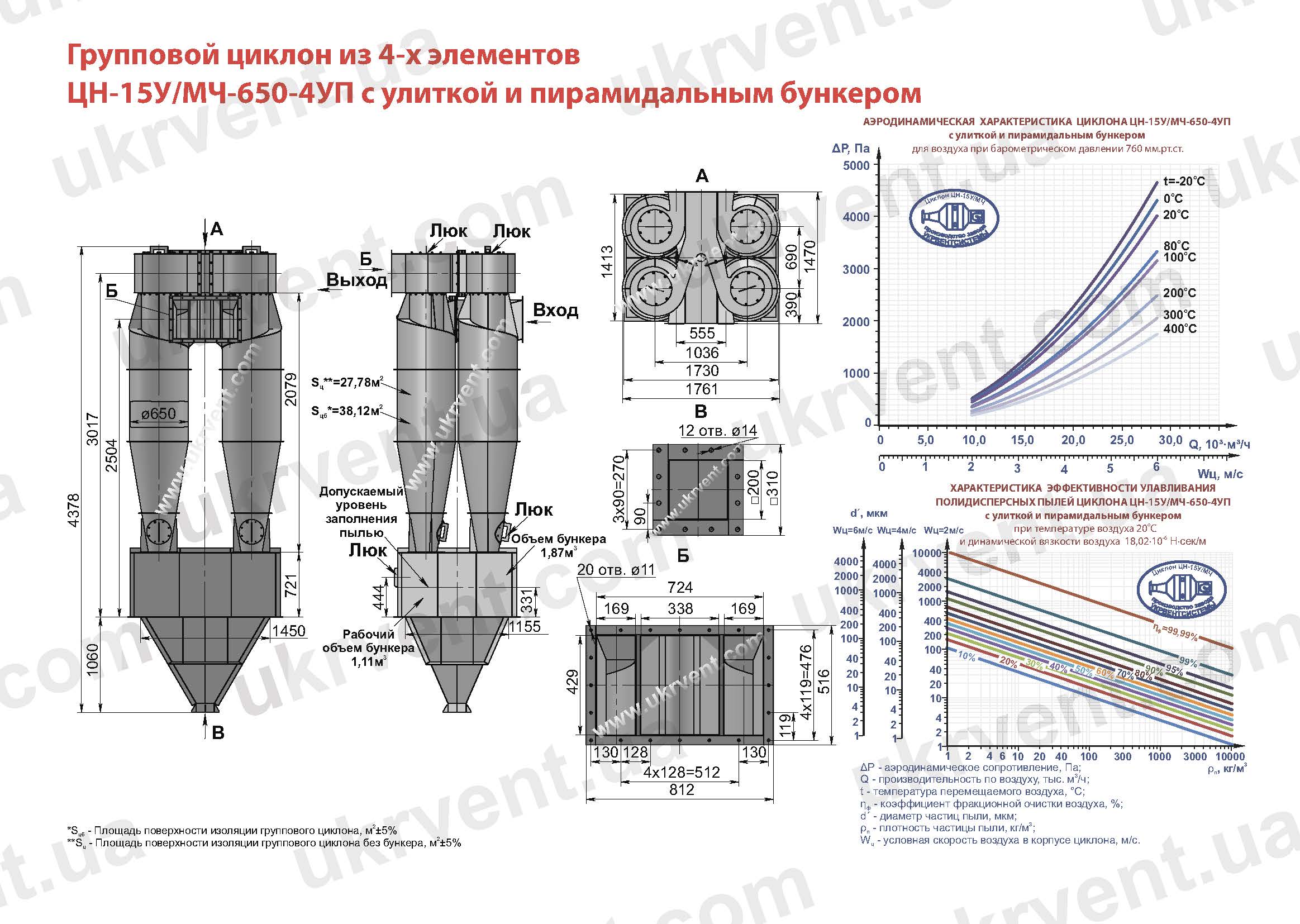 ЦН-15У-650-4УП циклон