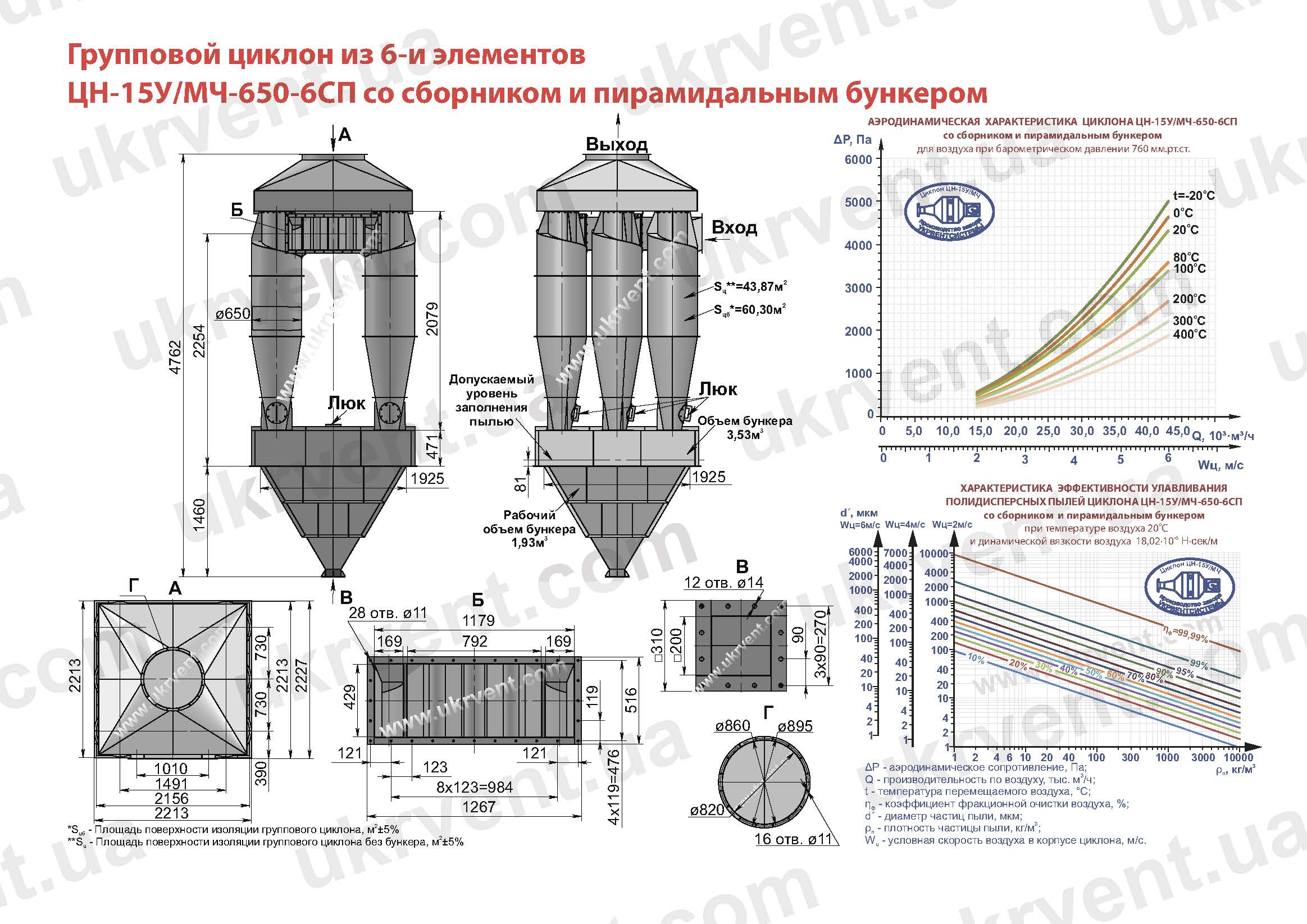 ЦН-15У-650-6СП циклон