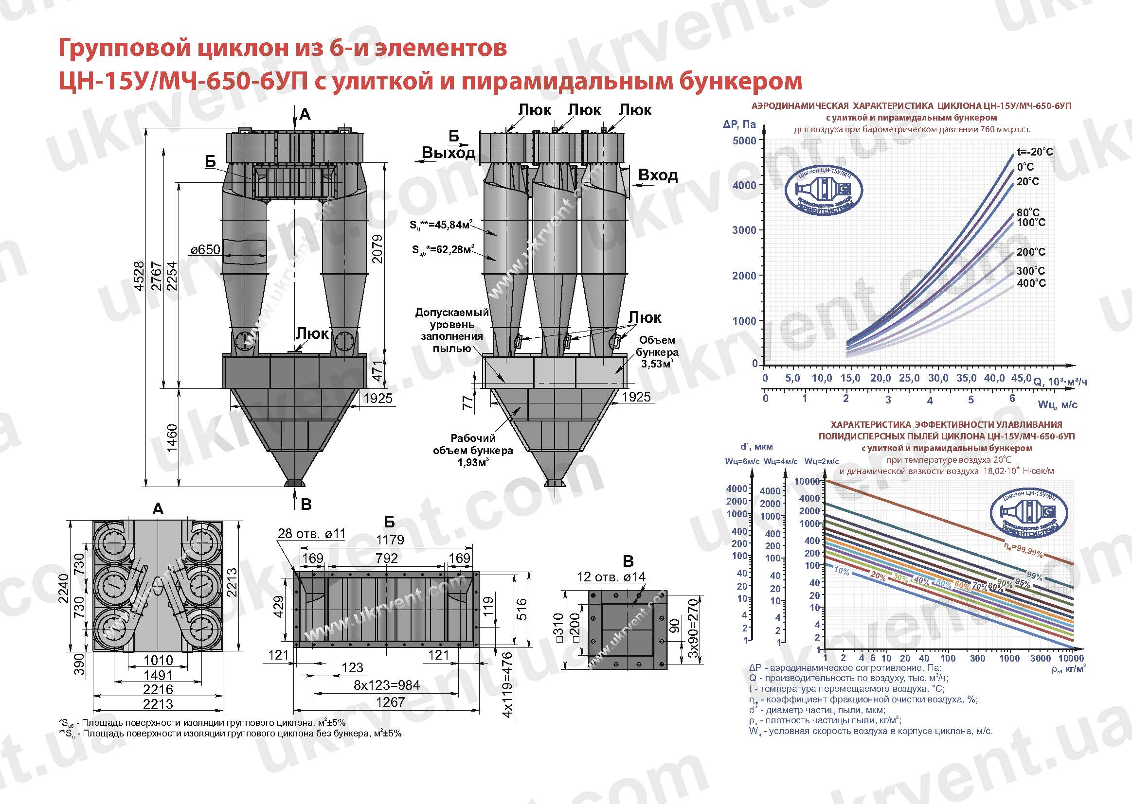 ЦН-15У-650-6УП циклон