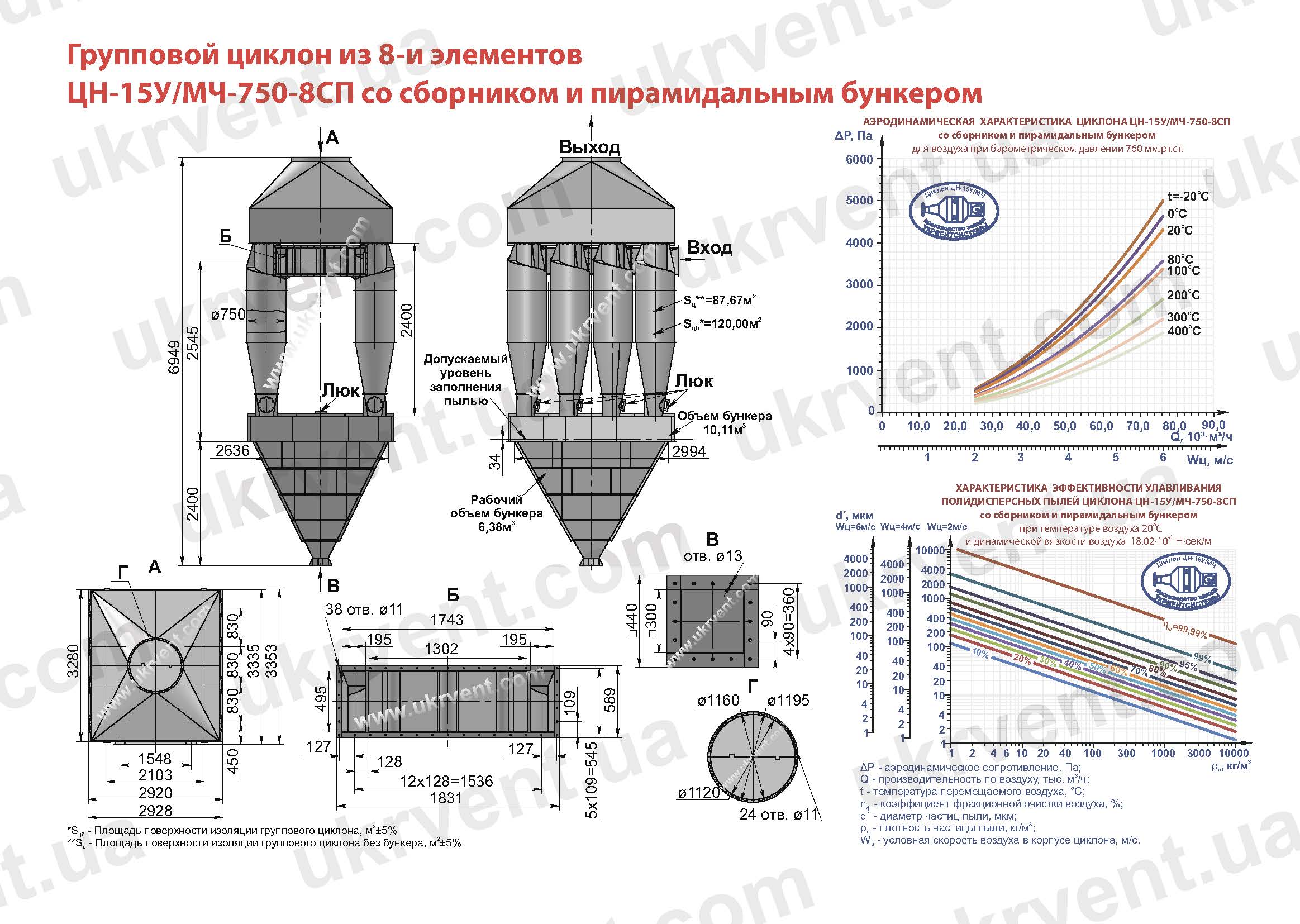 ЦН-15У-750-8СП циклон
