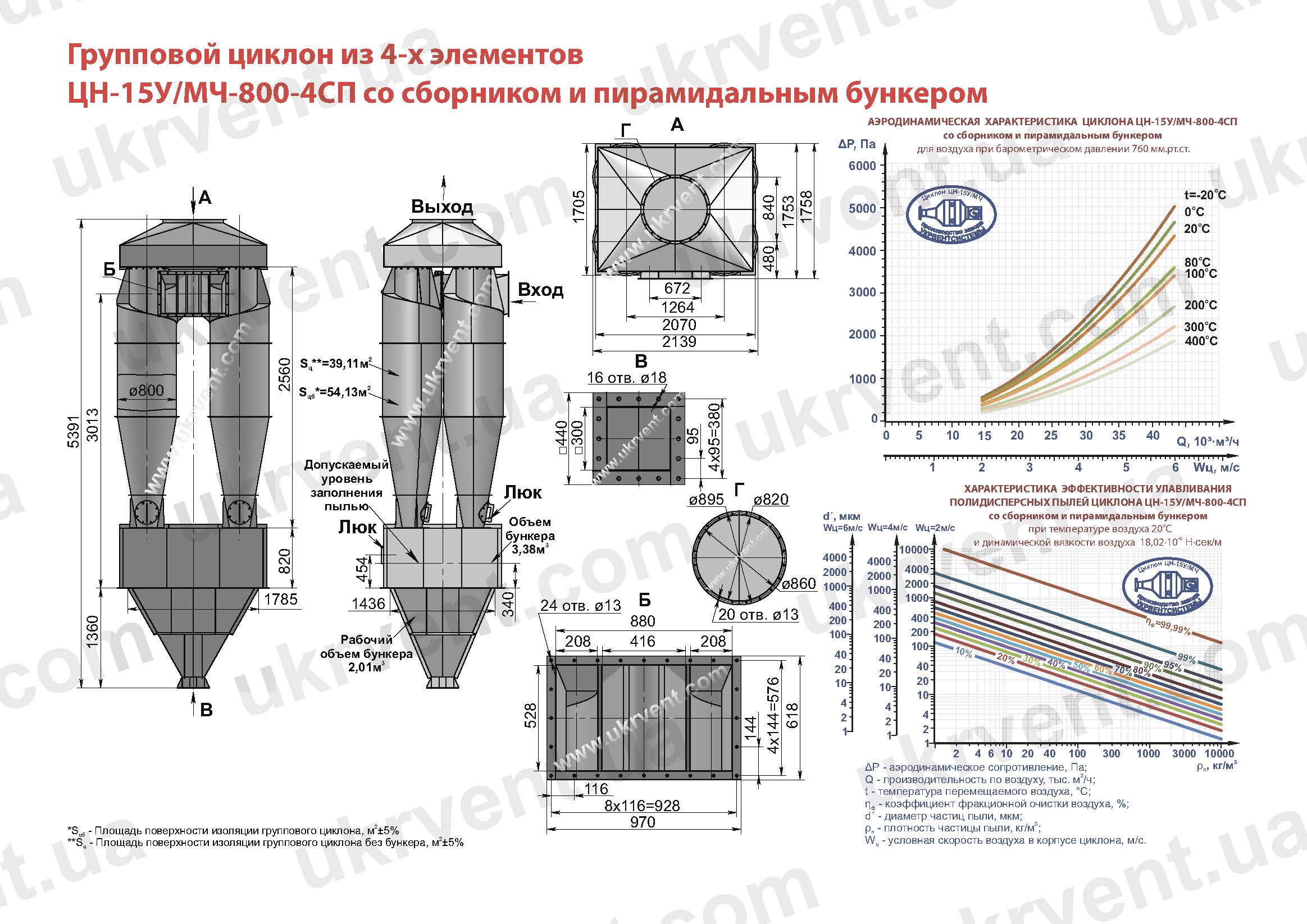ЦН-15У-800-4СП циклон