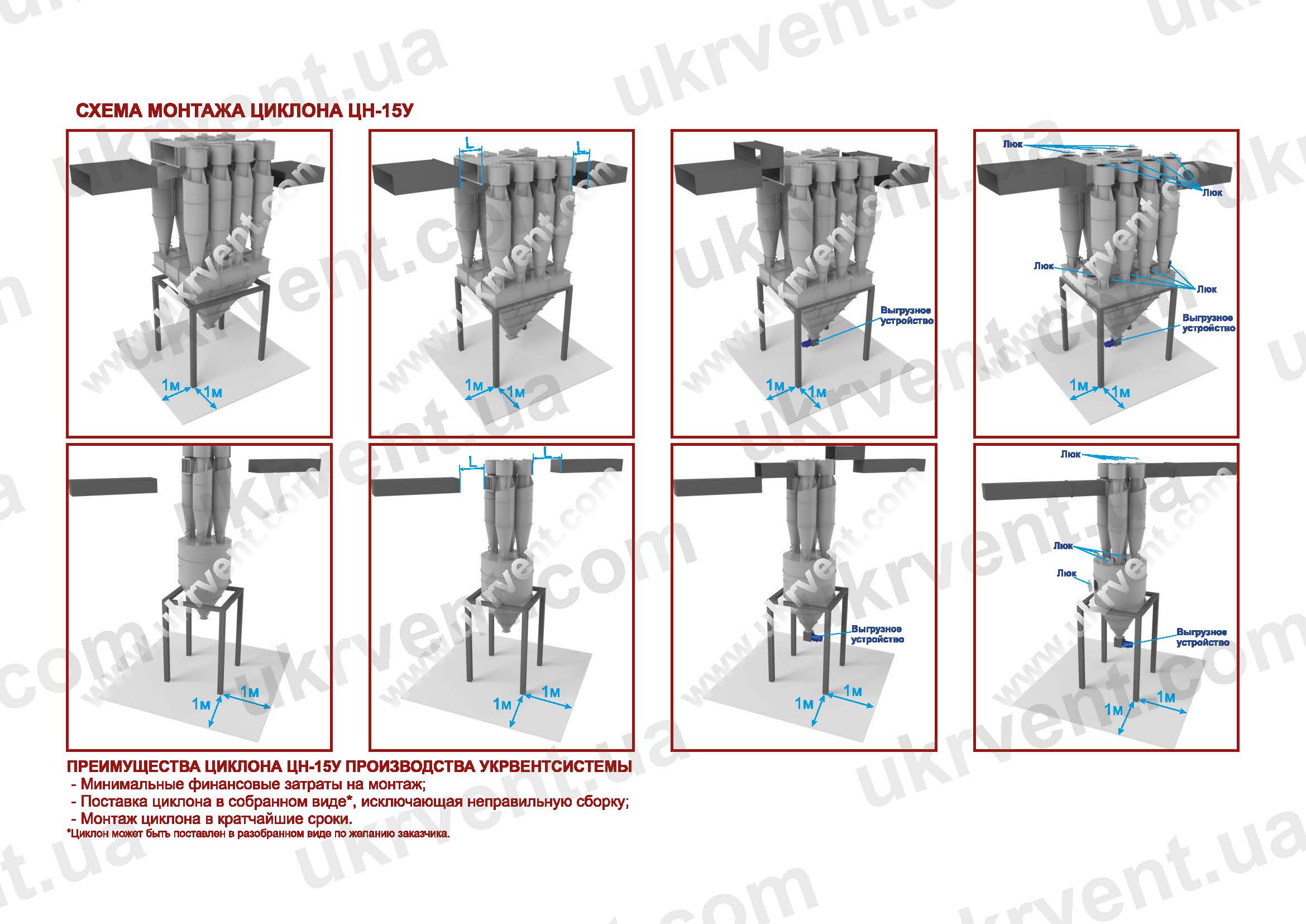 Циклон ЦН-15У технические характеристики, чертеж, цена, купить, Укрвентсистемы Характеристики ЦН-15У/МЧ
