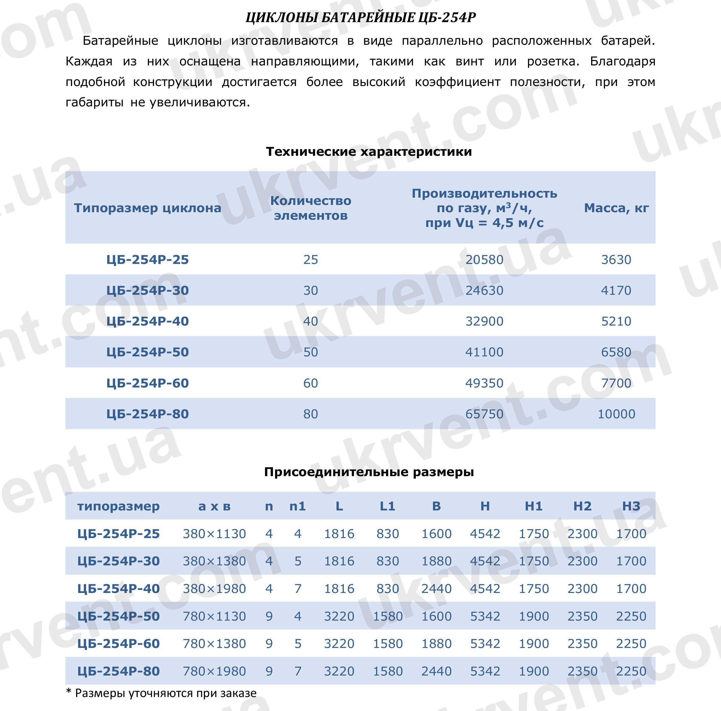 Батарейный циклон ЦБ-254Р, Цена, Купить, Укрвентсистемы