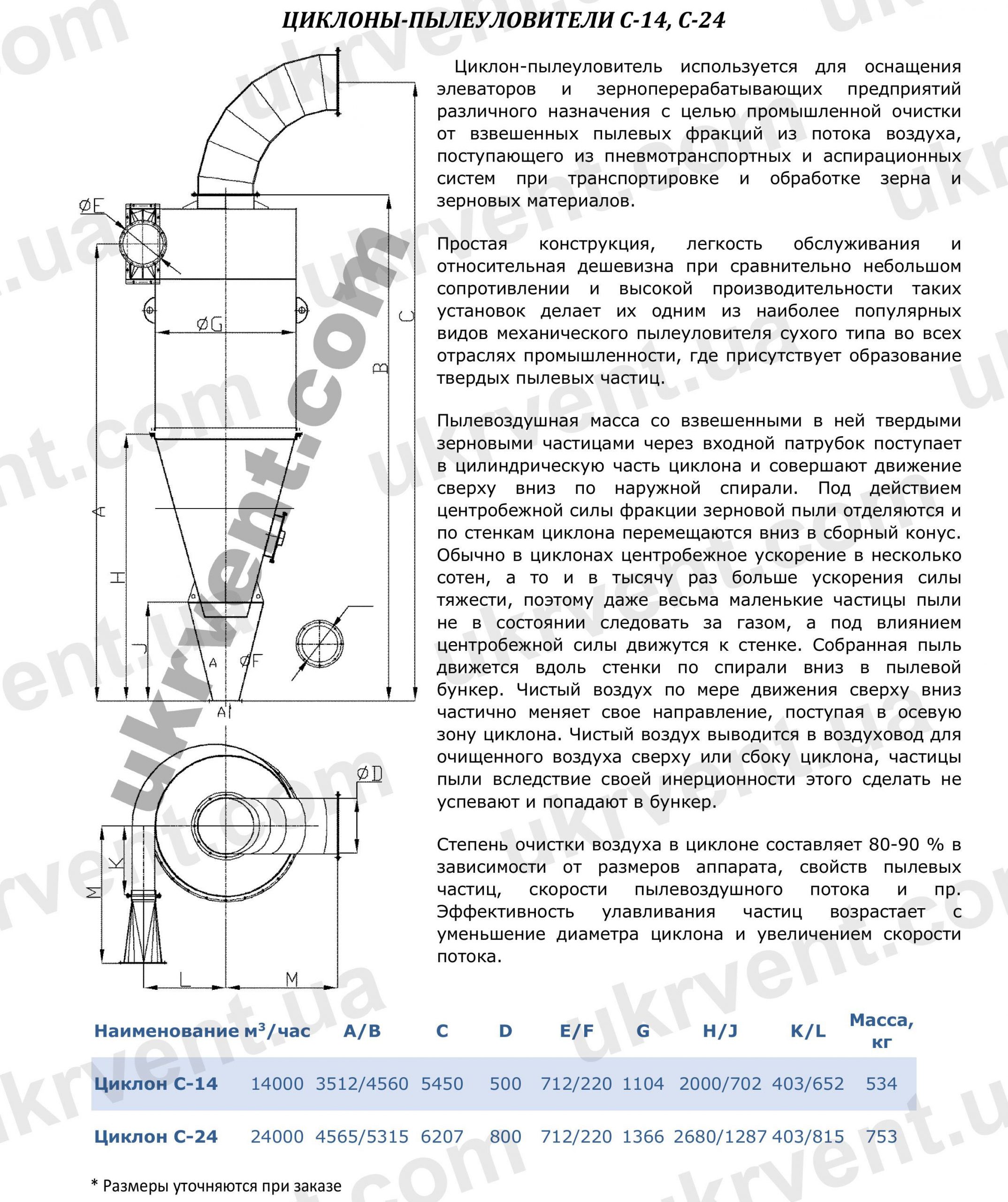 Циклон-пылеуловитель С-14 и С-24, Промышленный циклон С-14 и С-24, Цена, Купить, Технические характеристики, Чертеж, Размеры, Характеристики, Укрвентсистемы Циклон-пылеуловитель С-14 и С-24, Цена, Купить, Укрвентсистемы