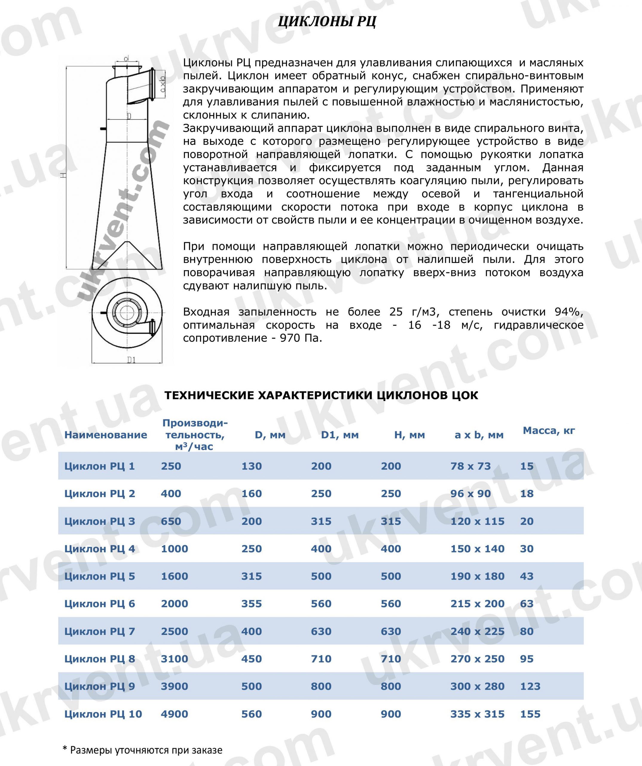 РЦ циклон пылеуловитель, Цена, Купить, Укрвентсистемы Циклон РЦ, Технические характеристики, Цена, Купить, Укрвентсистемы