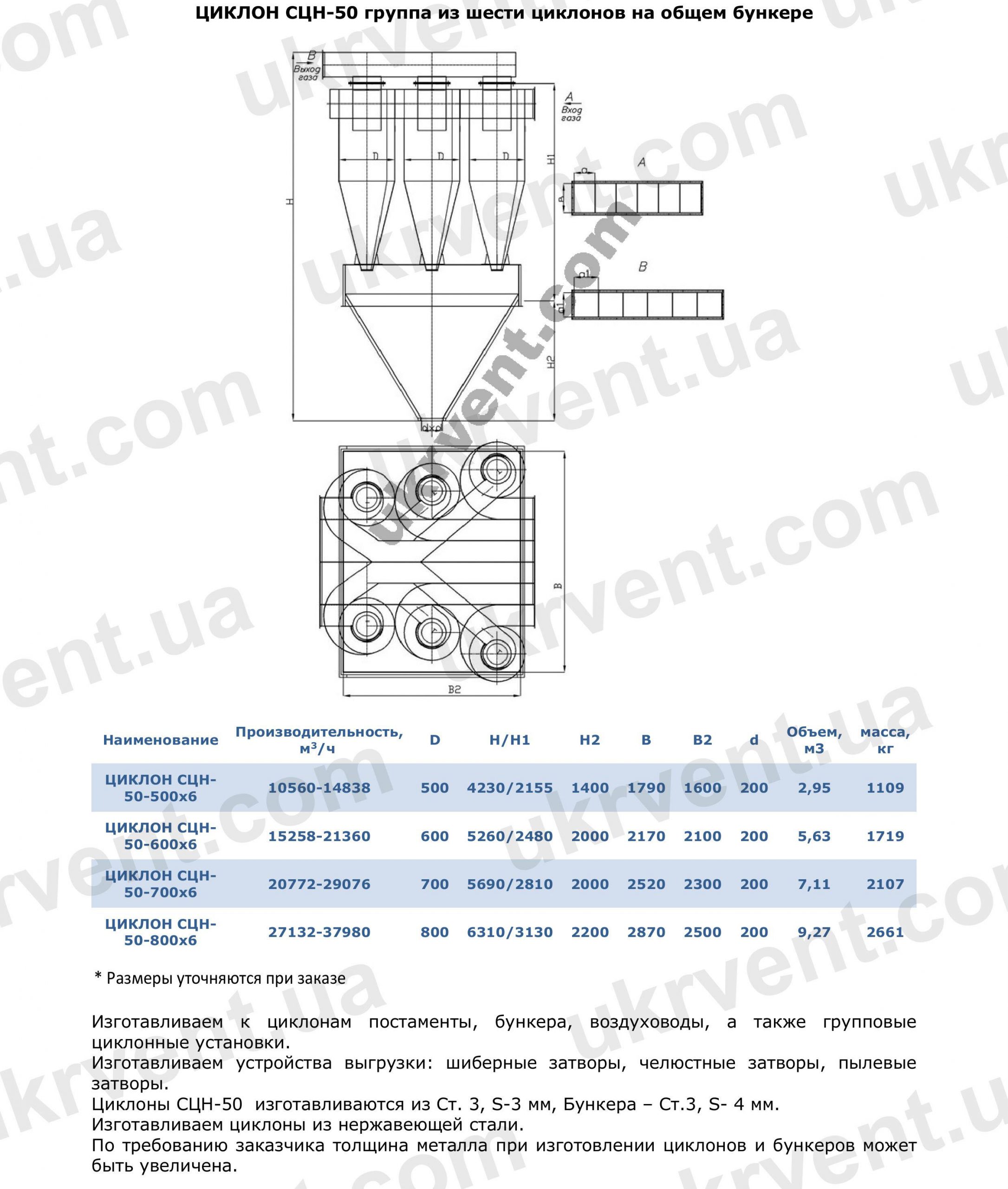 Циклон СЦН-50 - группа из 6 циклонов на общем бункере