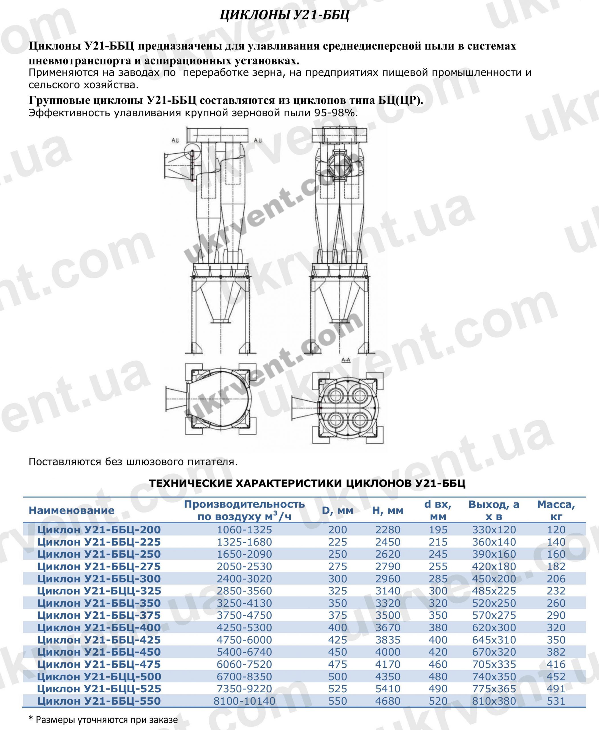Циклон У21 ББЦ батарейный, Цена, Купить, Укрвентсистемы