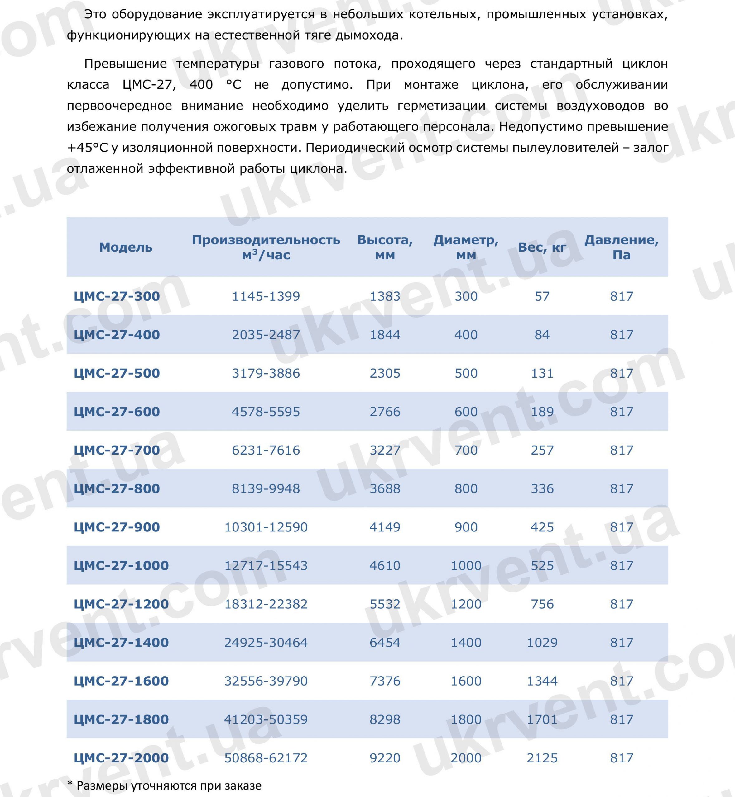 Циклон ЦМС-27, Циклоны ЦМС 27 для дымовых газов, Пылеуловитель для очистки дымовых газов ЦМС-27, Цена, Купить, Технические характеристики, Чертеж, Размеры, Характеристики, Укрвентсистемы Циклон ЦМС-27, Цена, Купить, Укрвентсистемы