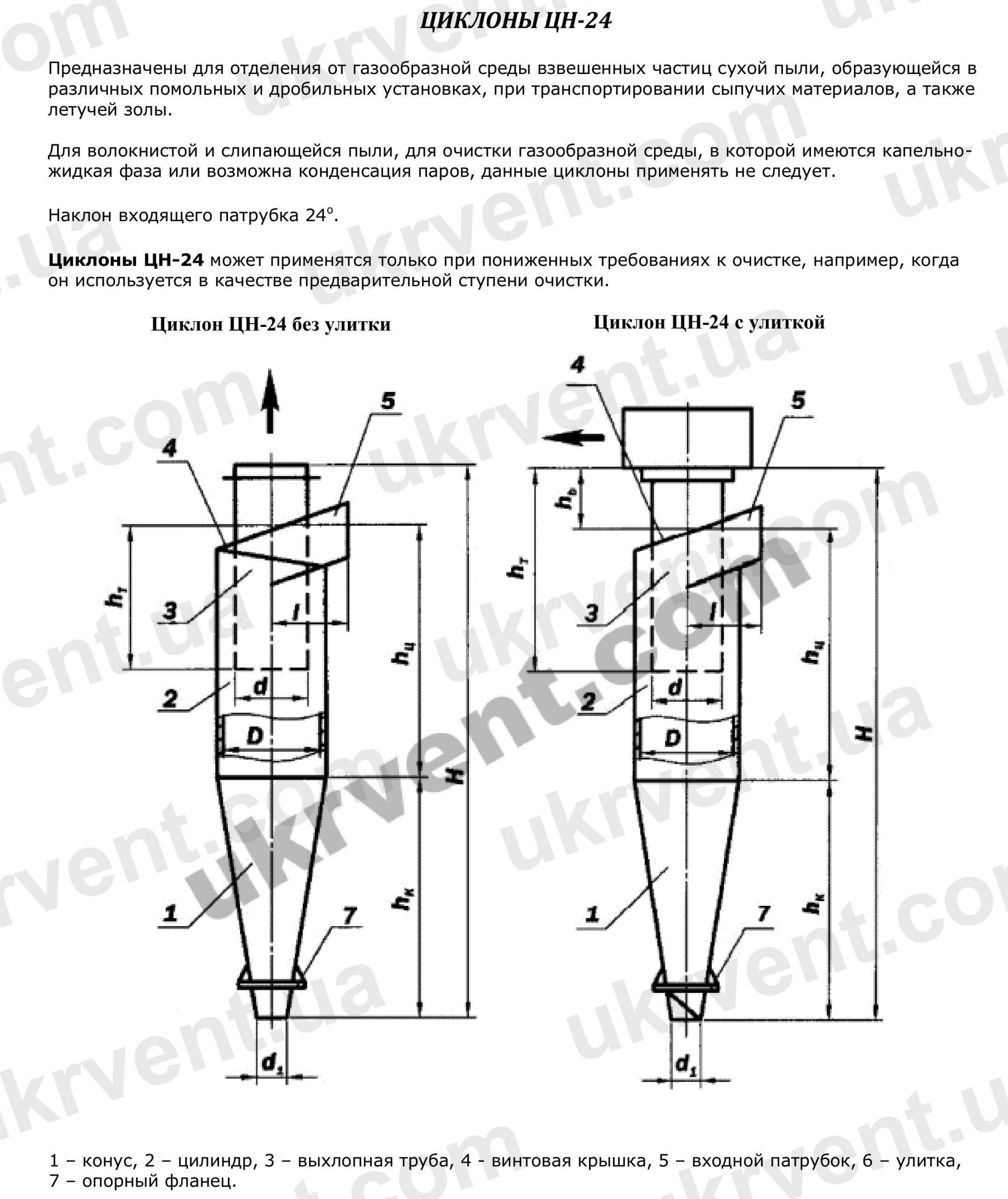 Циклон ЦН-24, ЦН-24 циклон для очистки дымовых газов, Пылеуловитель, Цена,Купить, Технические характеристики, Чертеж, Размеры, Характеристики, Укрвентсистемы Циклон ЦН-24