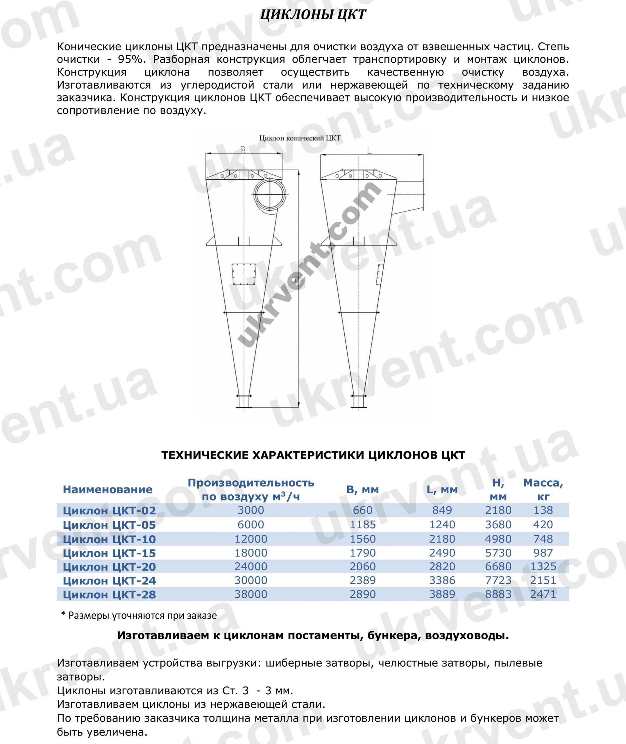 Конический циклон ЦКТ, Цена, Купить, Укрвентсистемы