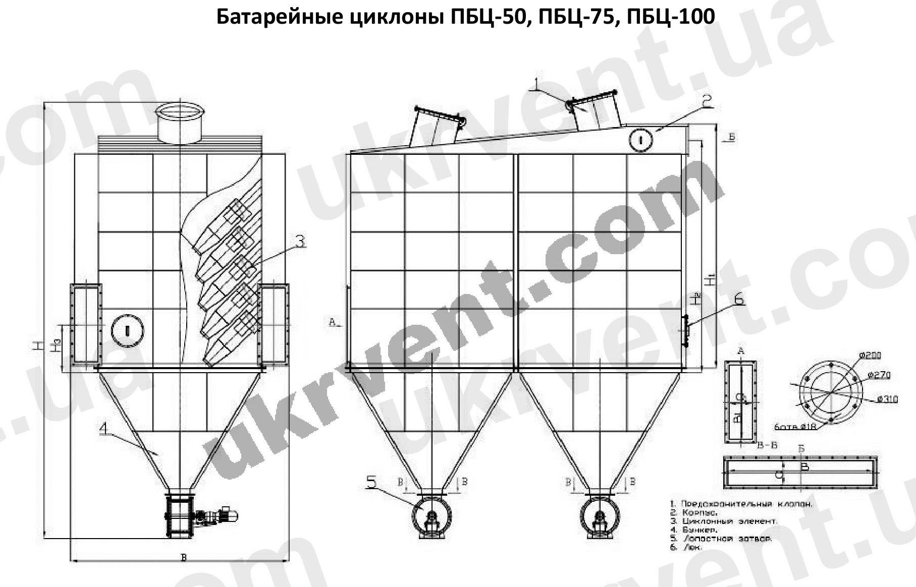 Циклон ПБЦ (ПБЦГ2)