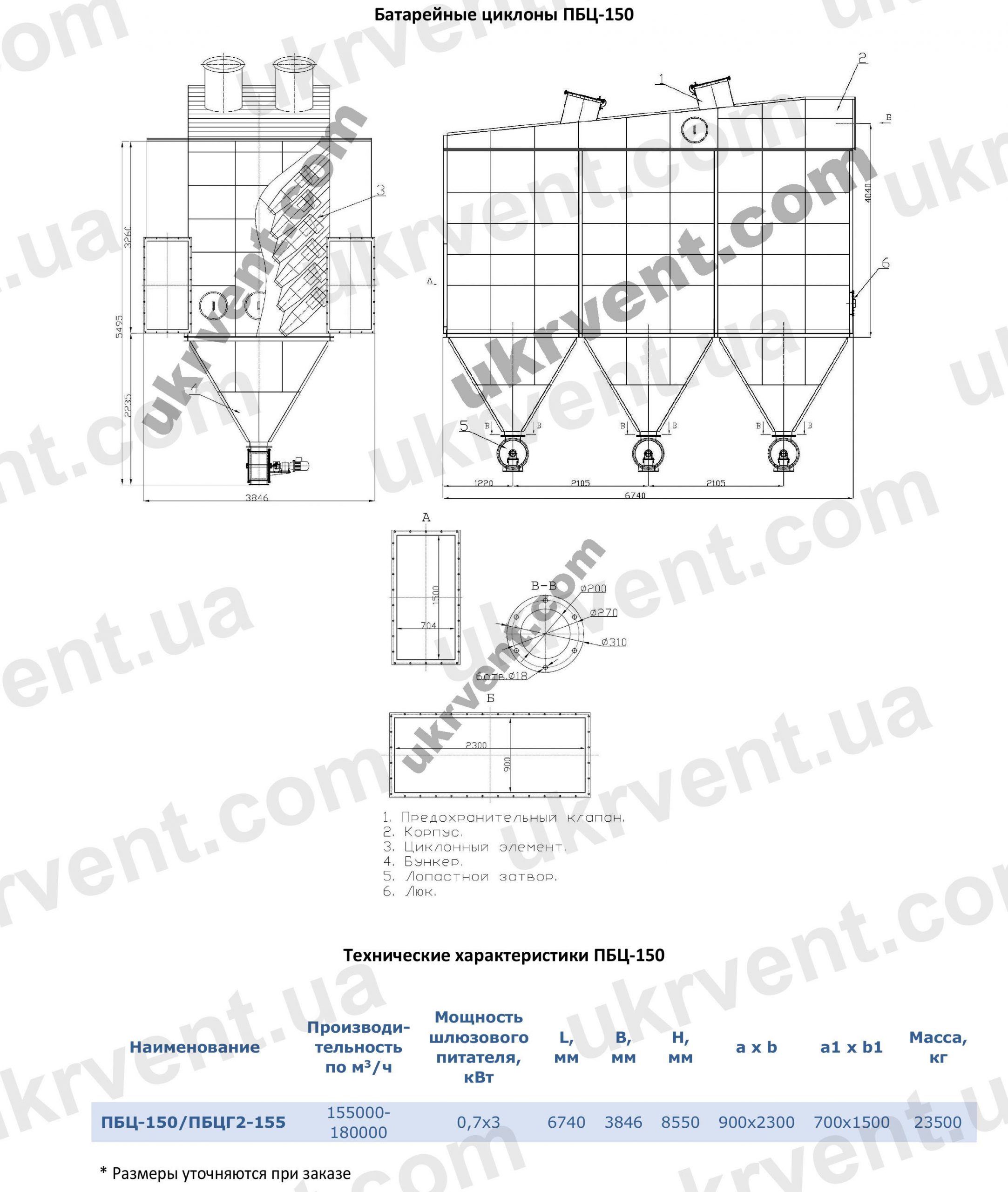 Батарейный циклон ПБЦ (ПБЦГ2), Цена, Купить, Укрвентсистемы