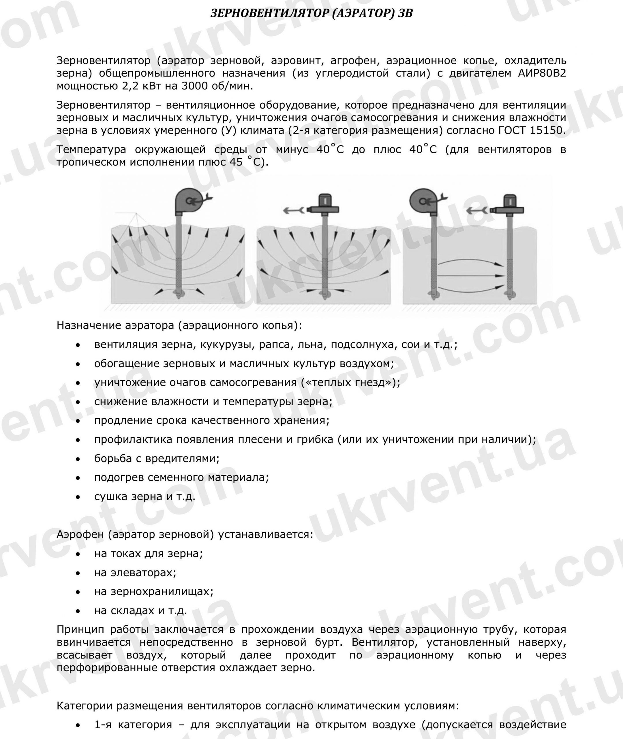 Зерновентилятор (аэратор) ЗВ, Цена, Купить, Укрвентсистемы
