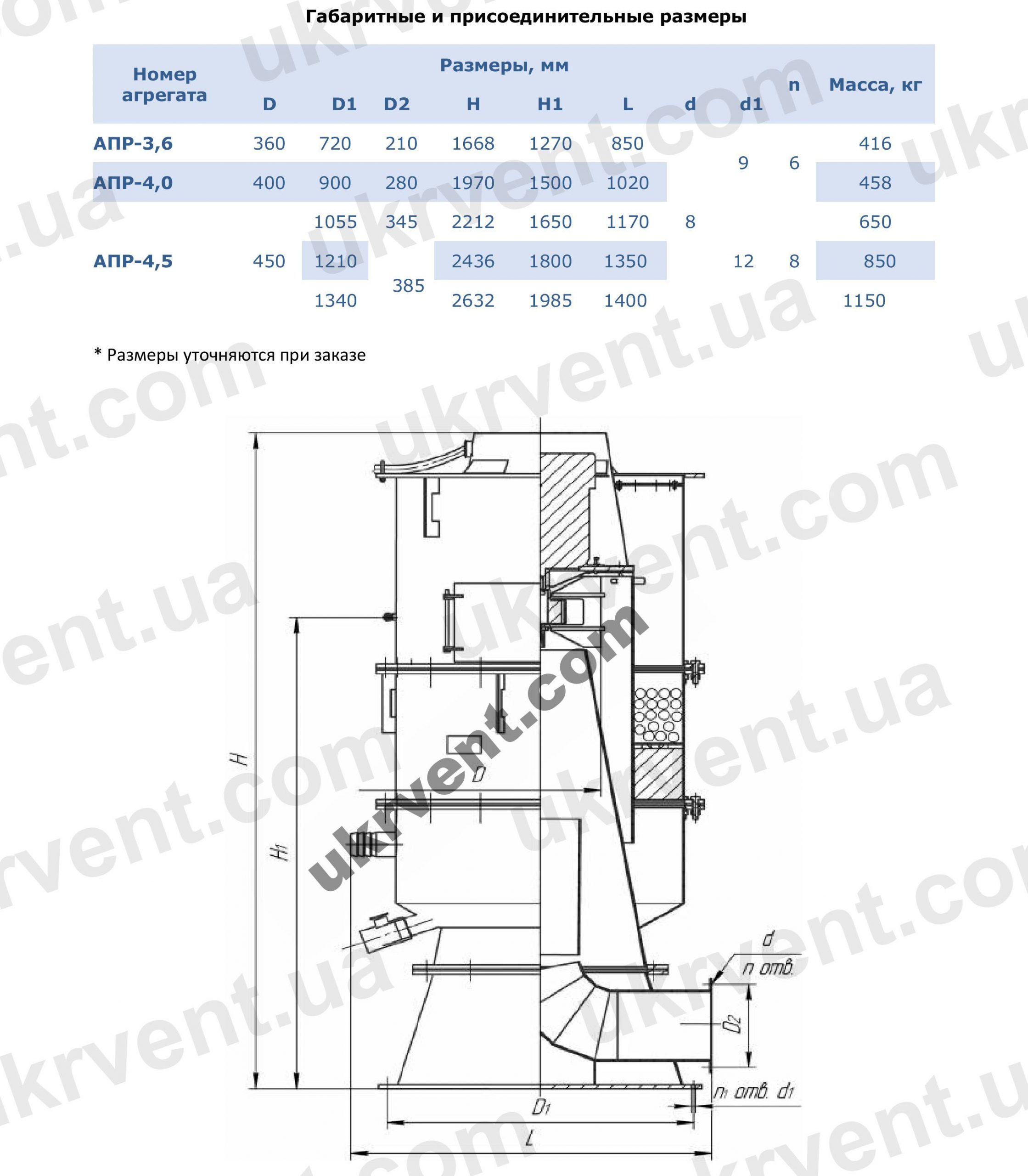 Пылеулавливающий аппарат АПР, Цена, Купить, Укрвентсистемы