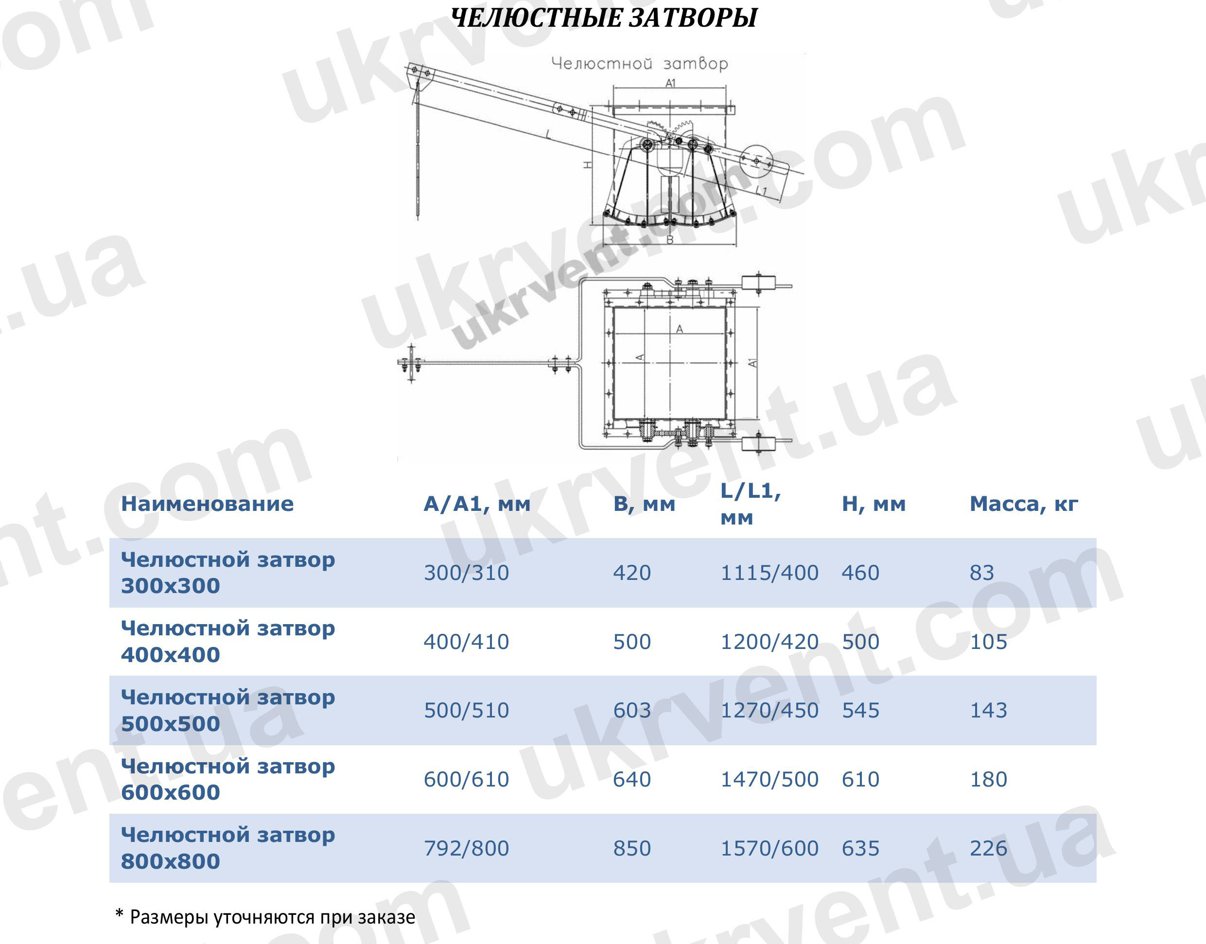 Челюстной затвор ЗЧ, Цена, Купить, Технические характеристики, Чертеж, Размеры, Характеристики, Укрвентсистемы Челюстной затвор ЗЧ, Цена, Купить, Укрвентсистемы