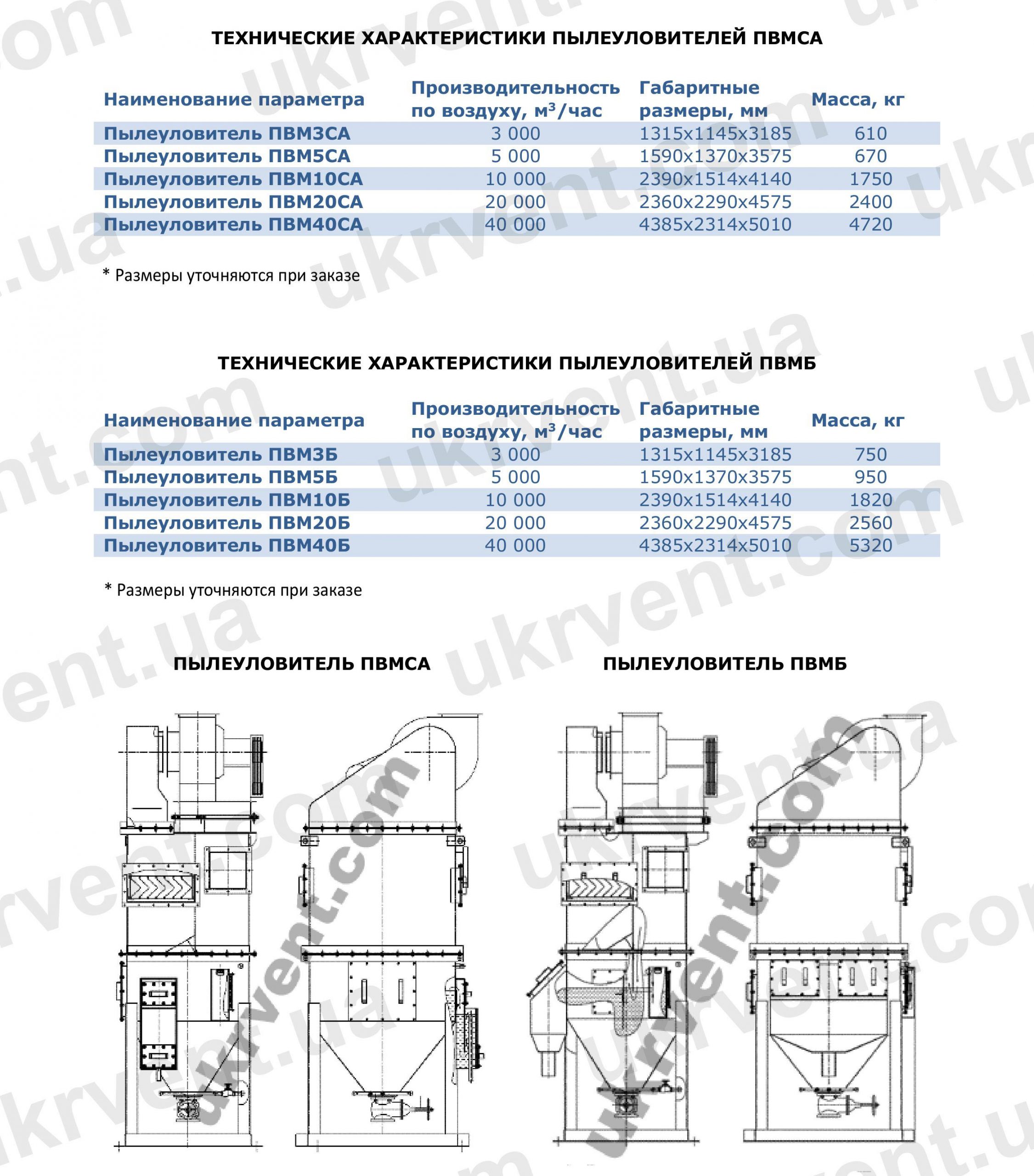 ПВМ пылеуловитель вентиляционный мокрый, Мокрые пылеуловители ПВМ, Пылеуловитель ПВМ, Циклон, Цена, Купить, Технические характеристики, Чертеж, Размеры, Характеристики, Укрвентсистемы Мокрые пылеуловители ПВМ, Цена, Купить, Укрвентсистемы