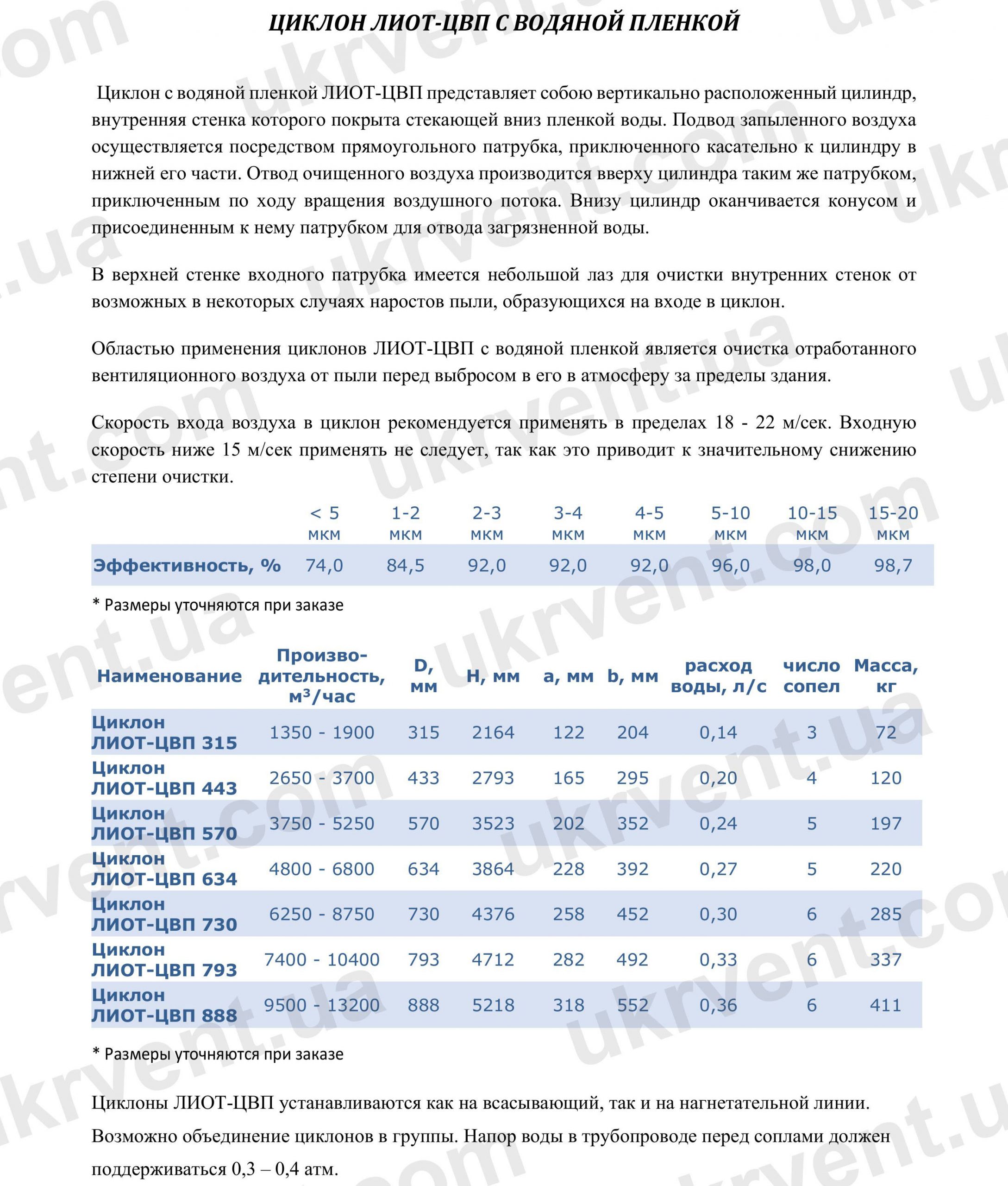 Циклон ЛИОТ-ЦВП, Цена, Купить, Укрвентсистемы ЛИОТ-ЦВП циклон с водяной пленкой