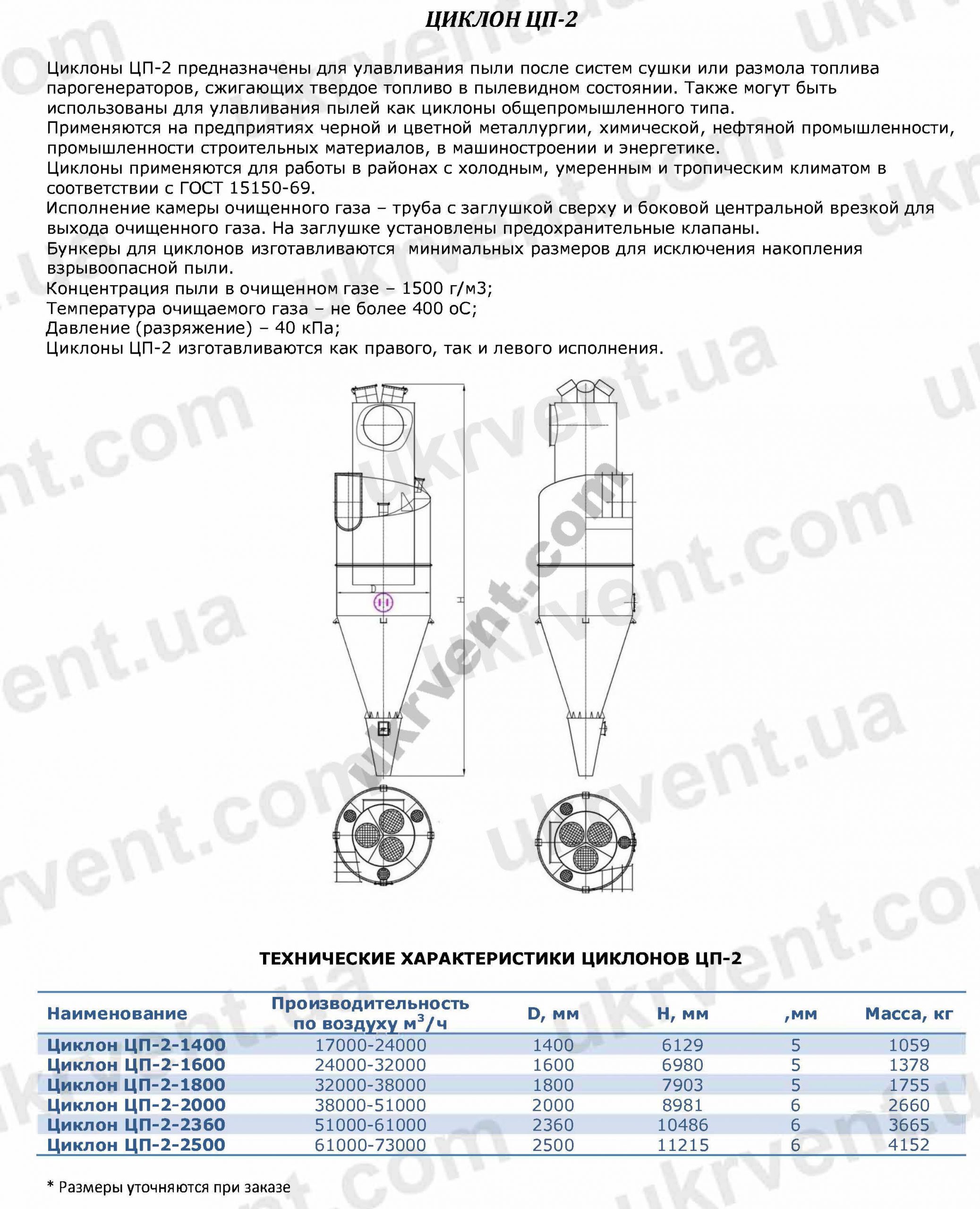 Циклон ЦП-2 универсальные, Цена, Купить, Укрвентсистемы