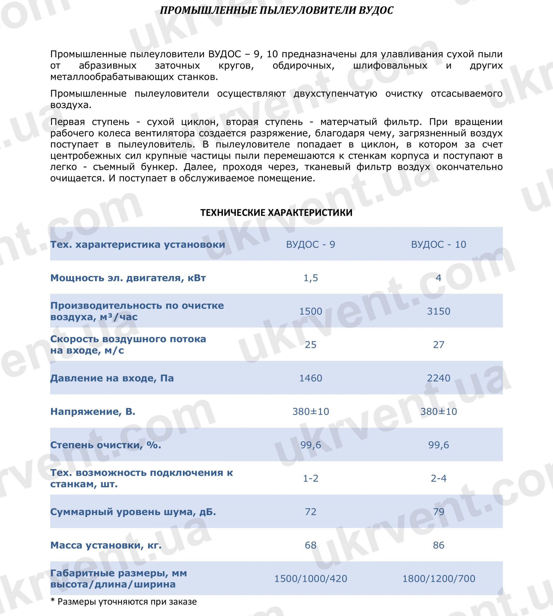 Пылеуловитель ВУДОС–9 И ВУДОС-10, Промышленный пылеуловитель ВУДОС–9 И ВУДОС-10, Цена, Купить, Технические характеристики, Чертеж, Размеры, Характеристики, Укрвентсистемы Промышленный пылеуловитель ВУДОС-5, Цена, Купить, Укрвентсистемы