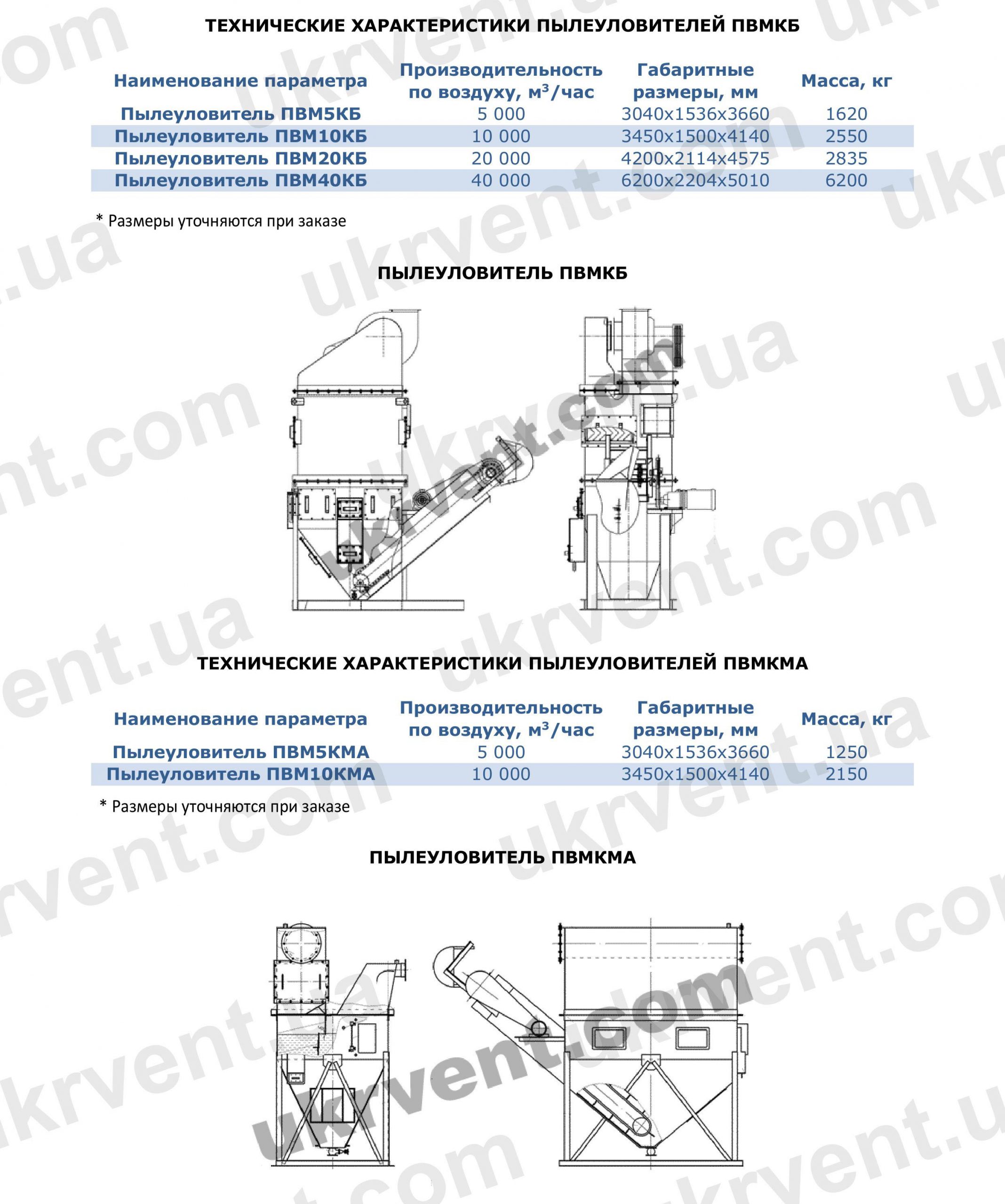 ПВМ пылеуловитель вентиляционный мокрый, Мокрые пылеуловители ПВМ, Пылеуловитель ПВМ, Циклон, Цена, Купить, Технические характеристики, Чертеж, Размеры, Характеристики, Укрвентсистемы Пылеуловитель ПВМ циклон, Цена, Купить, Укрвентсистемы