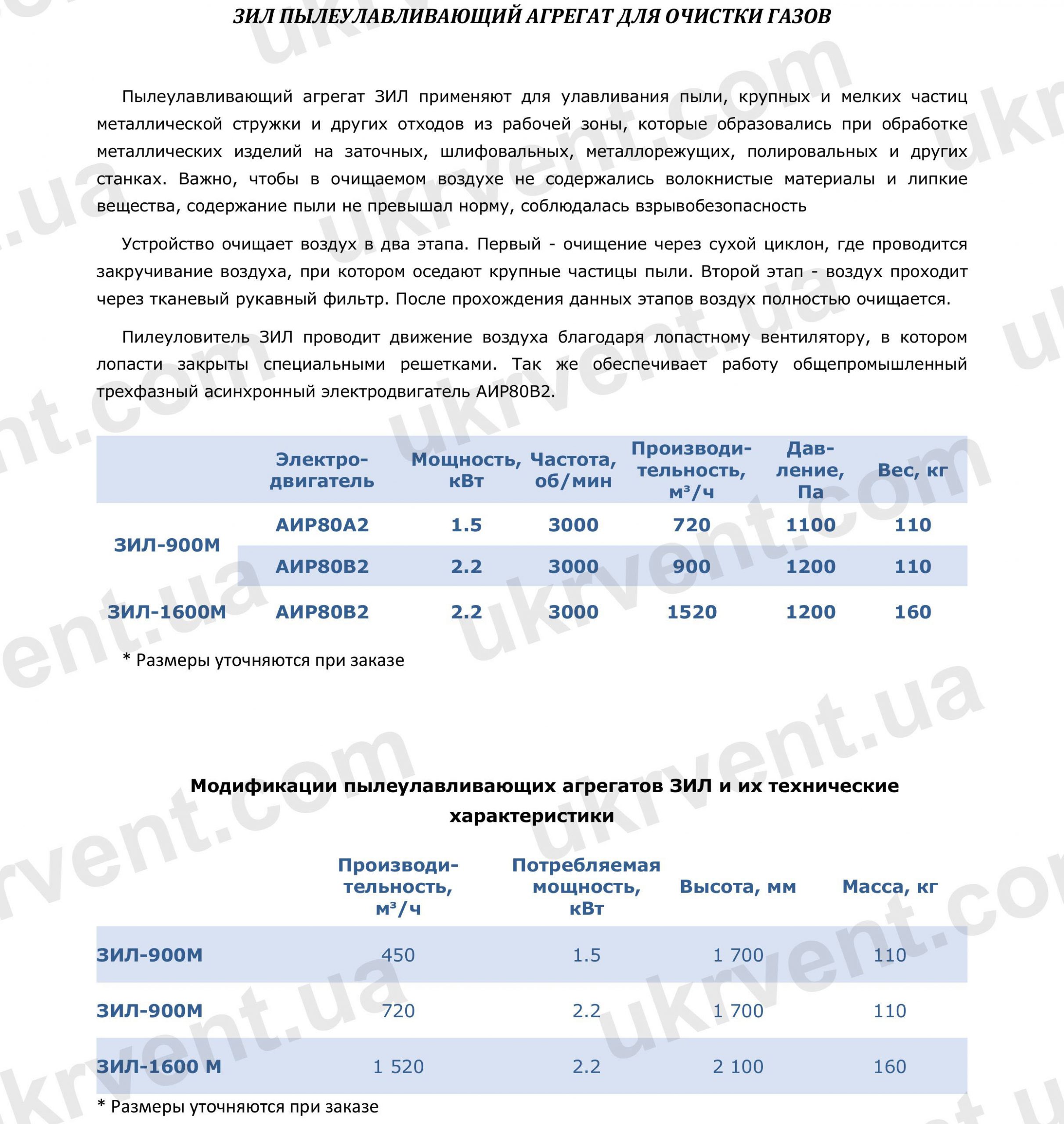 Агрегат пылеулавливающий ЗИЛ, Цена, Купить, Укрвентсистемы