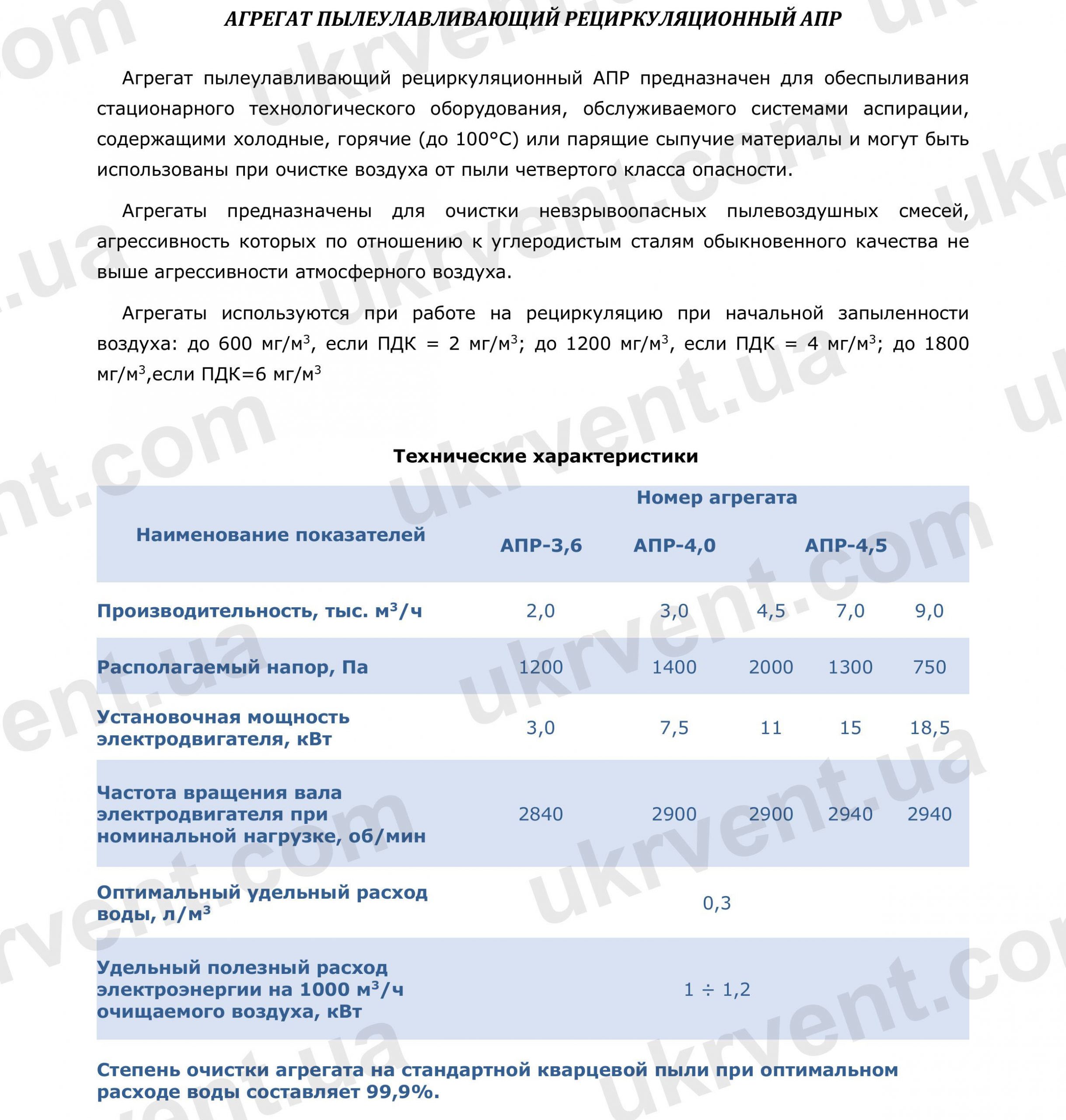 Агрегат пылеулавливающий рециркуляционный АПР, Цена, Купить, Укрвентсистемы