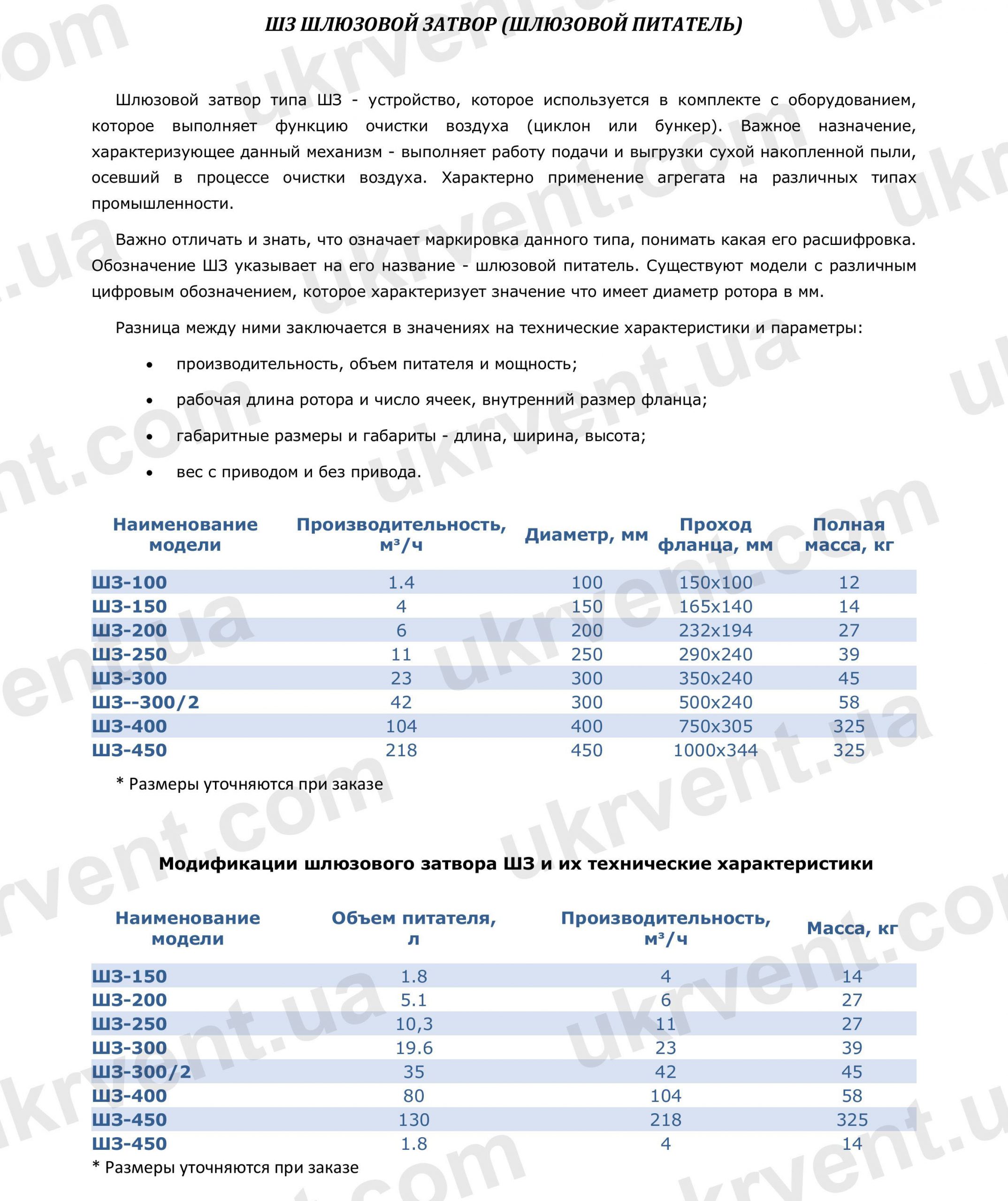 ШЗ шлюзовой питатель, Цена, Купить, Укрвентсистемы