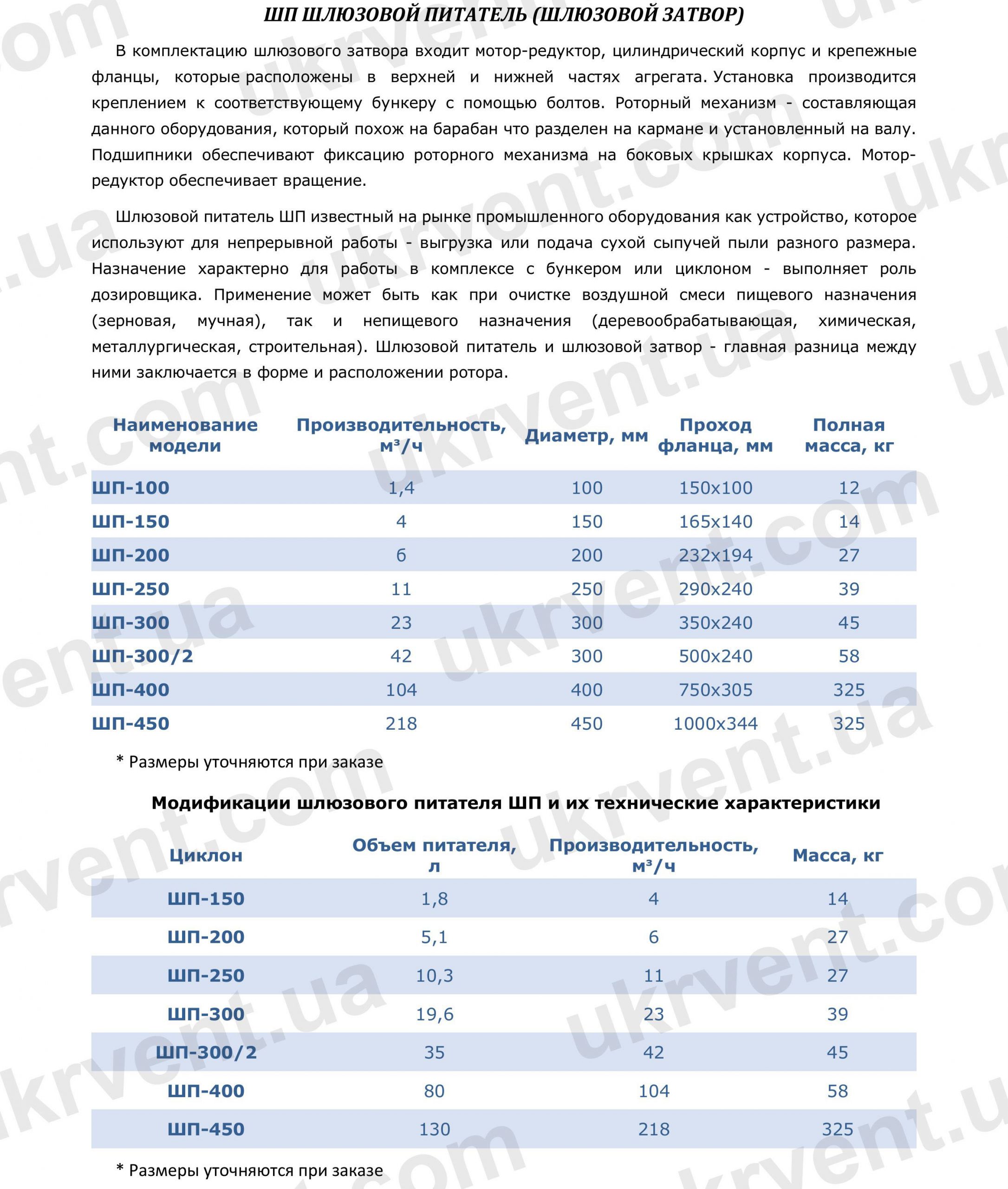 ШП шлюзовой питатель, Цена, Купить, Укрвентсистемы