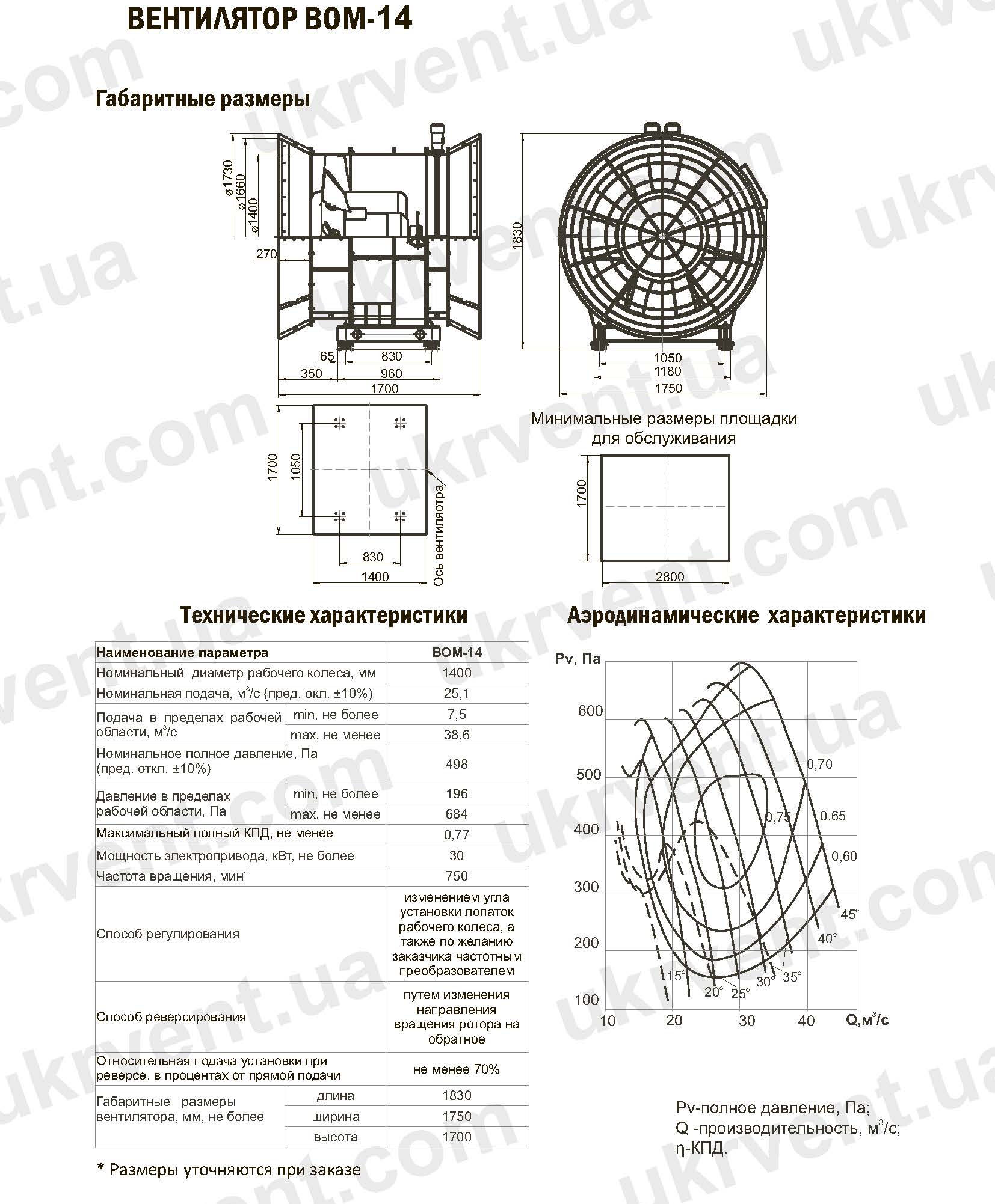 ВОМ вентилятор для метрополитена, Осевые вентиляторы ВОМ, Цена, Купить, Технические характеристики, Чертеж, Размеры, Характеристики, Укрвентсистемы ВОМ-14 вентилятор для метрополитена