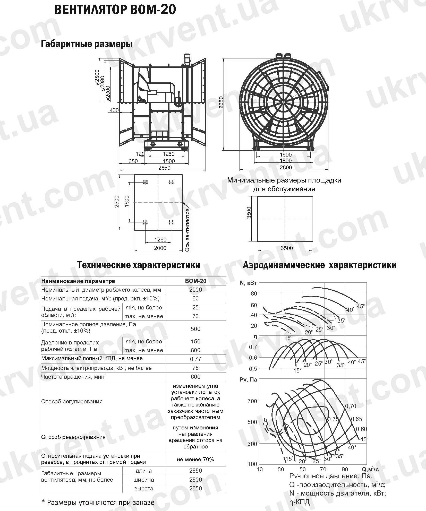 ВОМ вентилятор для метрополитена, Осевые вентиляторы ВОМ, Цена, Купить, Технические характеристики, Чертеж, Размеры, Характеристики, Укрвентсистемы ВОМ-20 вентилятор для метрополитена