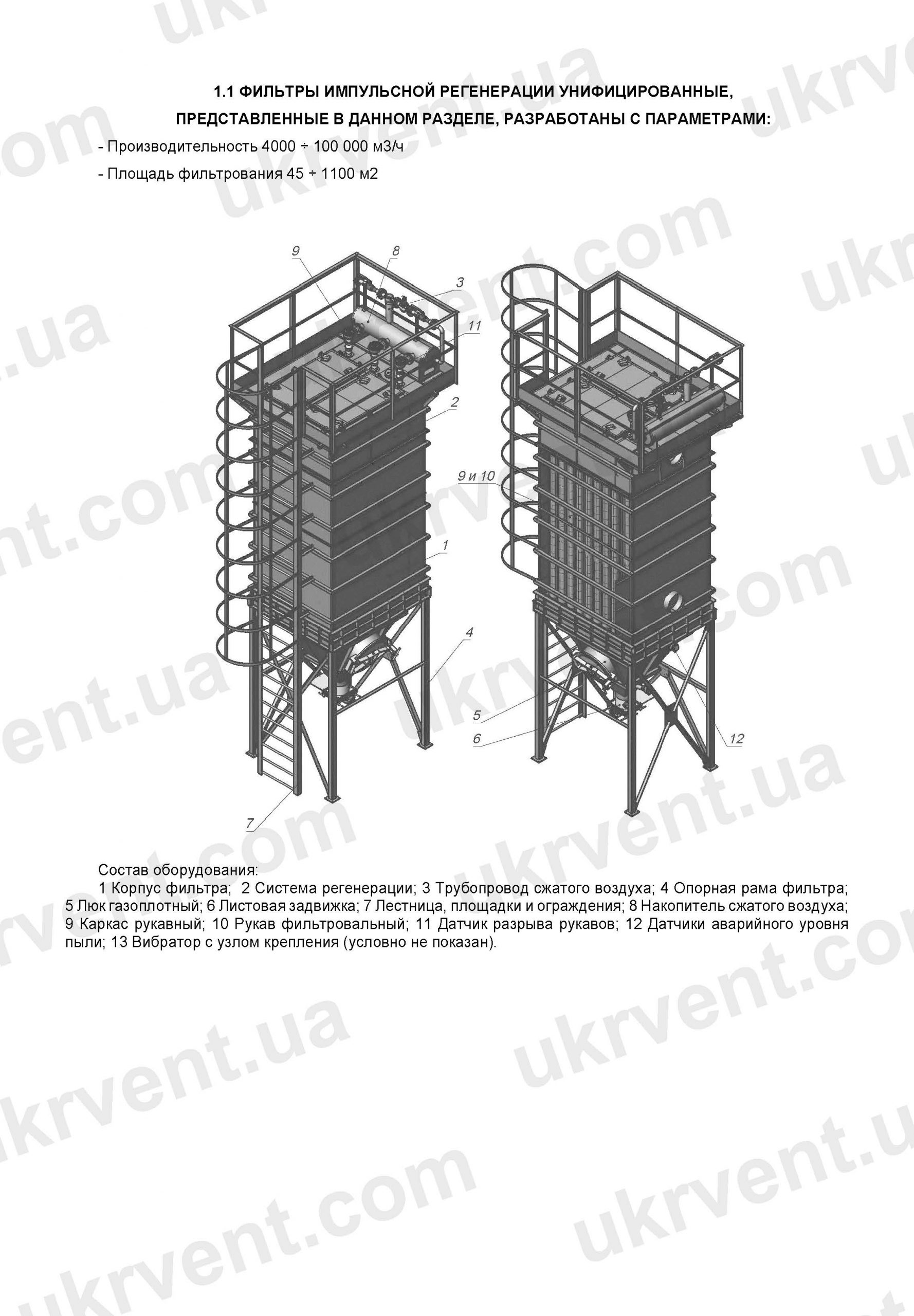 Рукавные фильтры ФРИР унифицированные
