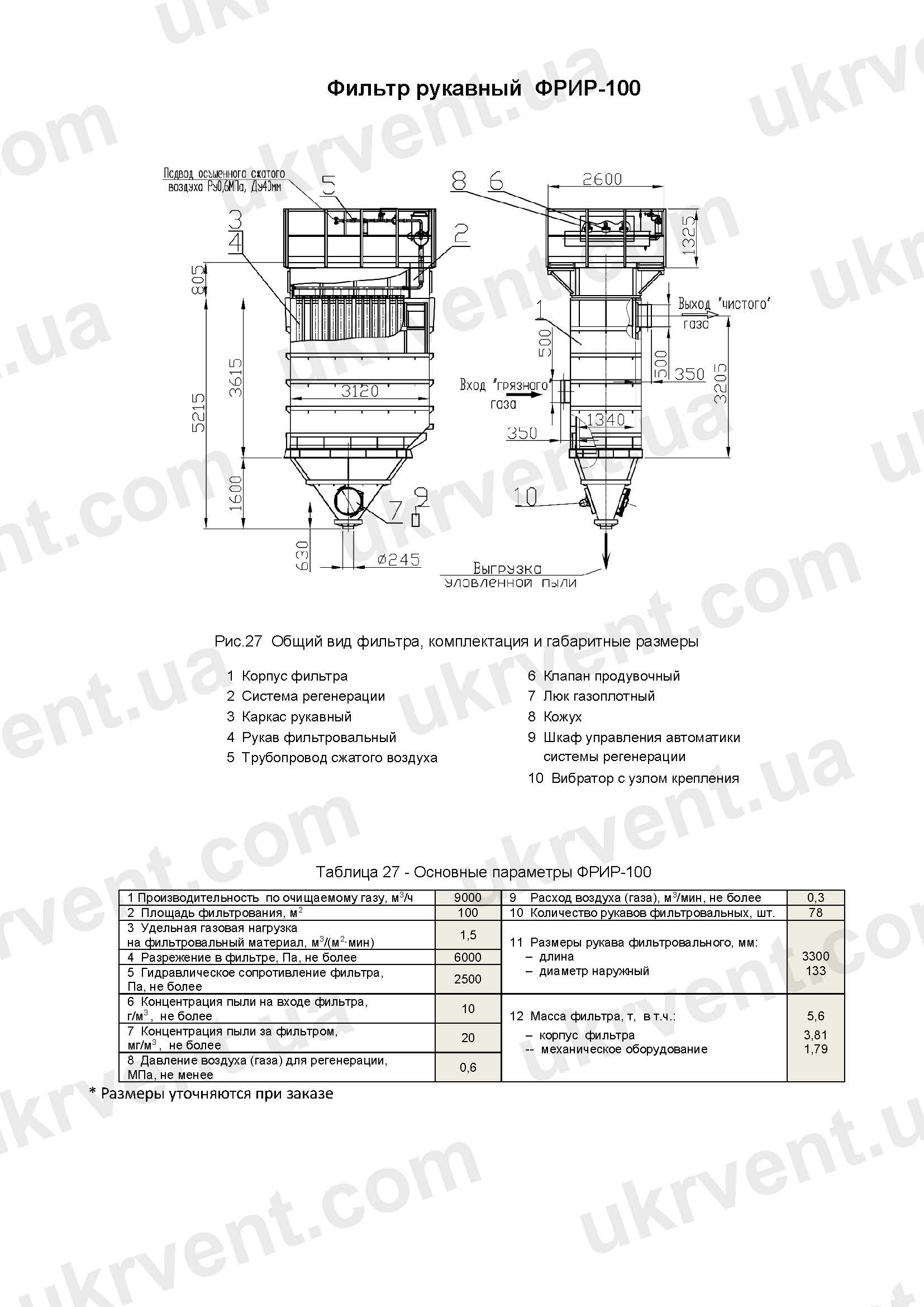 ФРИР-100 фильтр с односторонним боковым газоходом