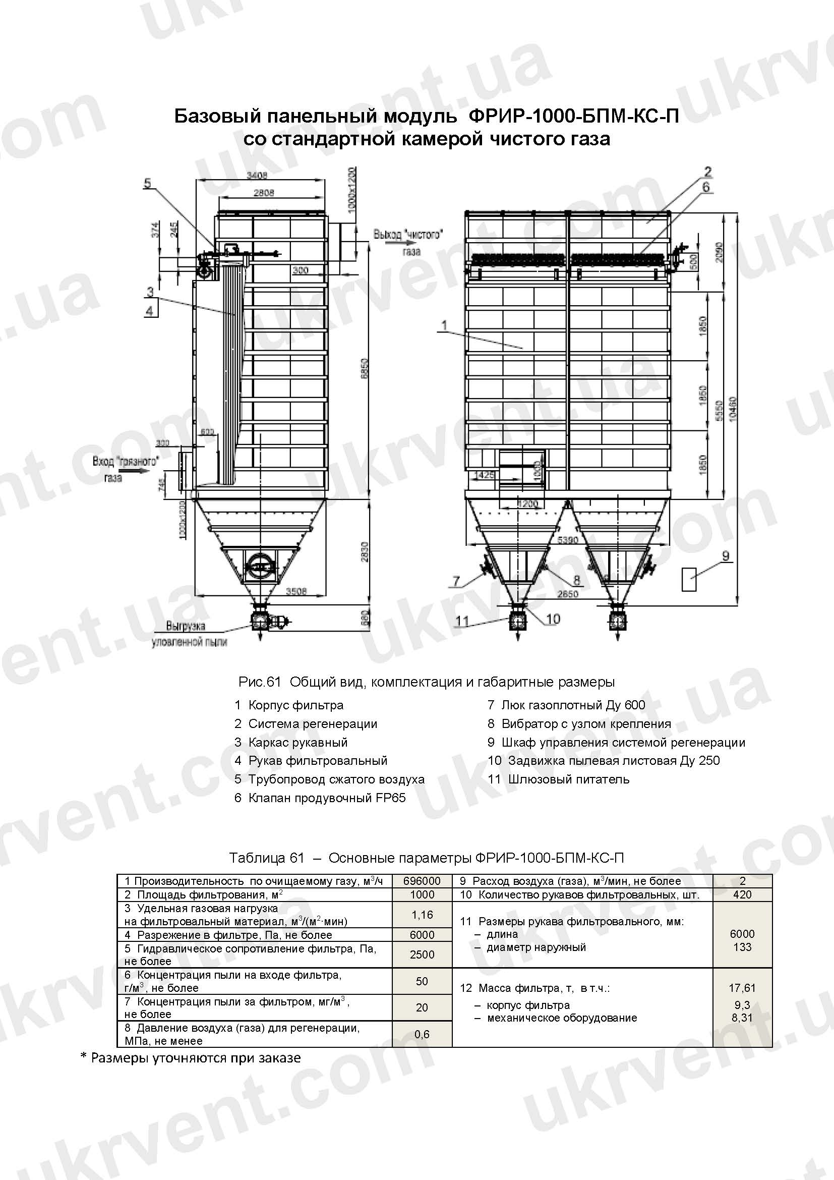 ФРИР-1000-БПМ-КС-П рукавные фильтры