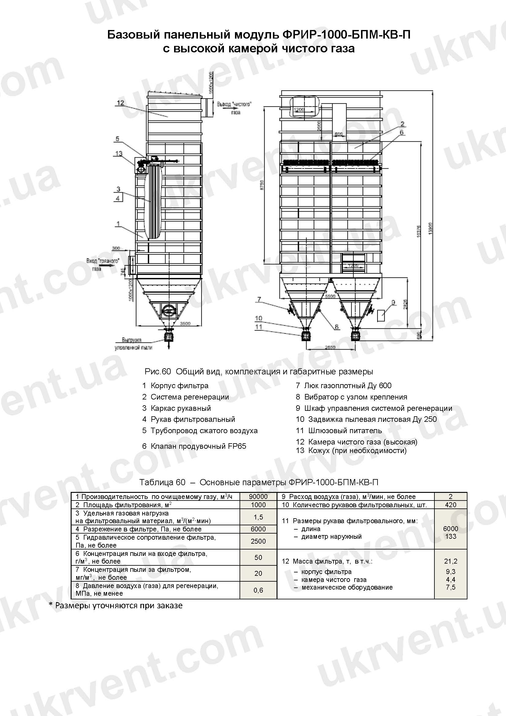 ФРИР-1000-БПМ-КВ-П рукавные фильтры